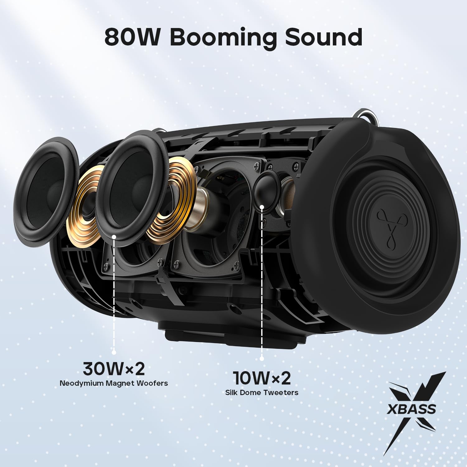 Tribit StormBox Lava Portable Bluetooth Speaker, 80W Loud Wireless Speaker, 24H Playtime, IP67 Waterproof, Bluetooth 5.4, Custom EQ, XBass, Built-in Mic, TWS Pairing for Camping/Beach/Party/Outdoor