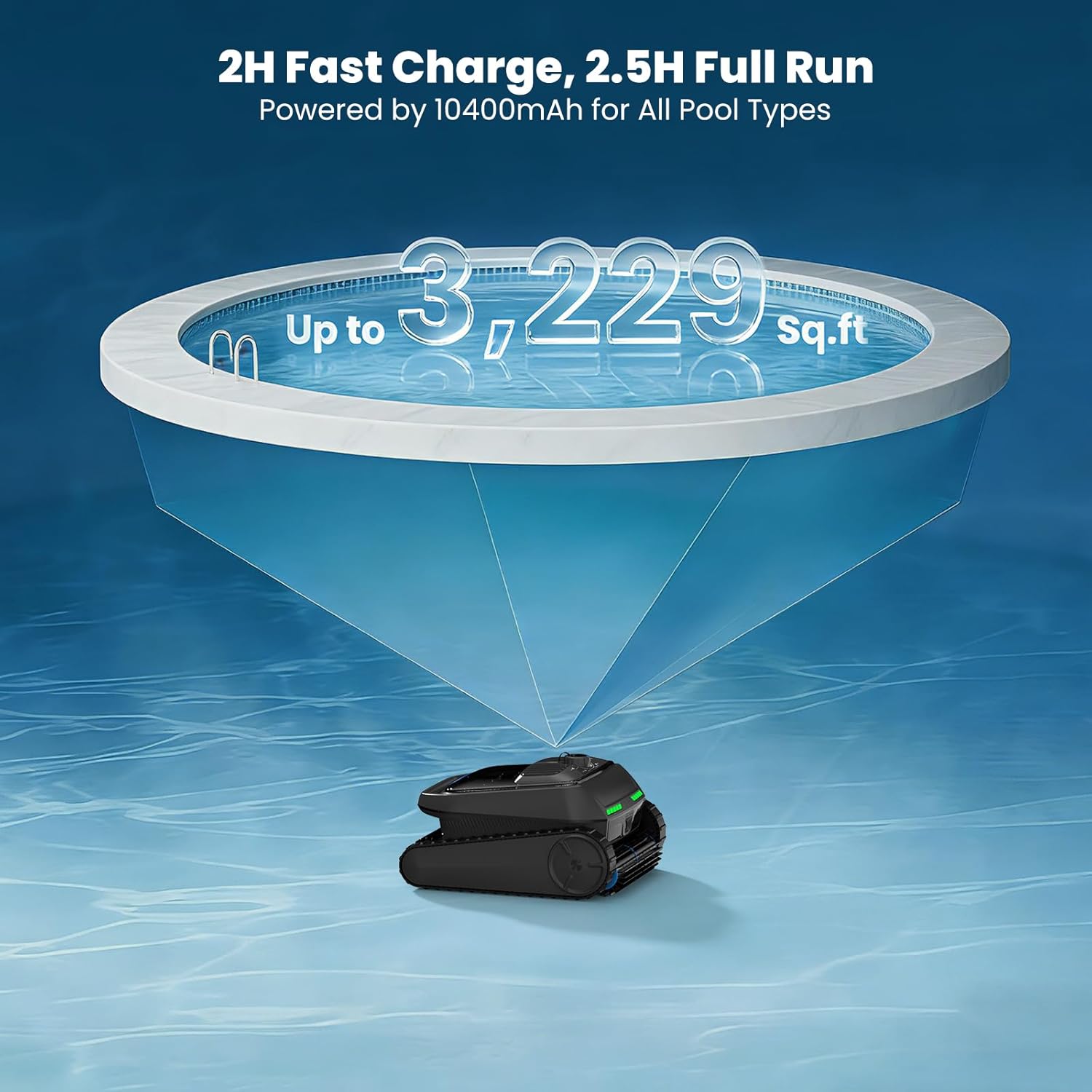 PC200 Robotic Pool Cleaner, Cordless Pool Vacuum Robot for Inground & Above Ground Pools, Smart Navigation, Surface, Walls, Waterline & Floor Cleaning, 10000GPH, Self-Parking