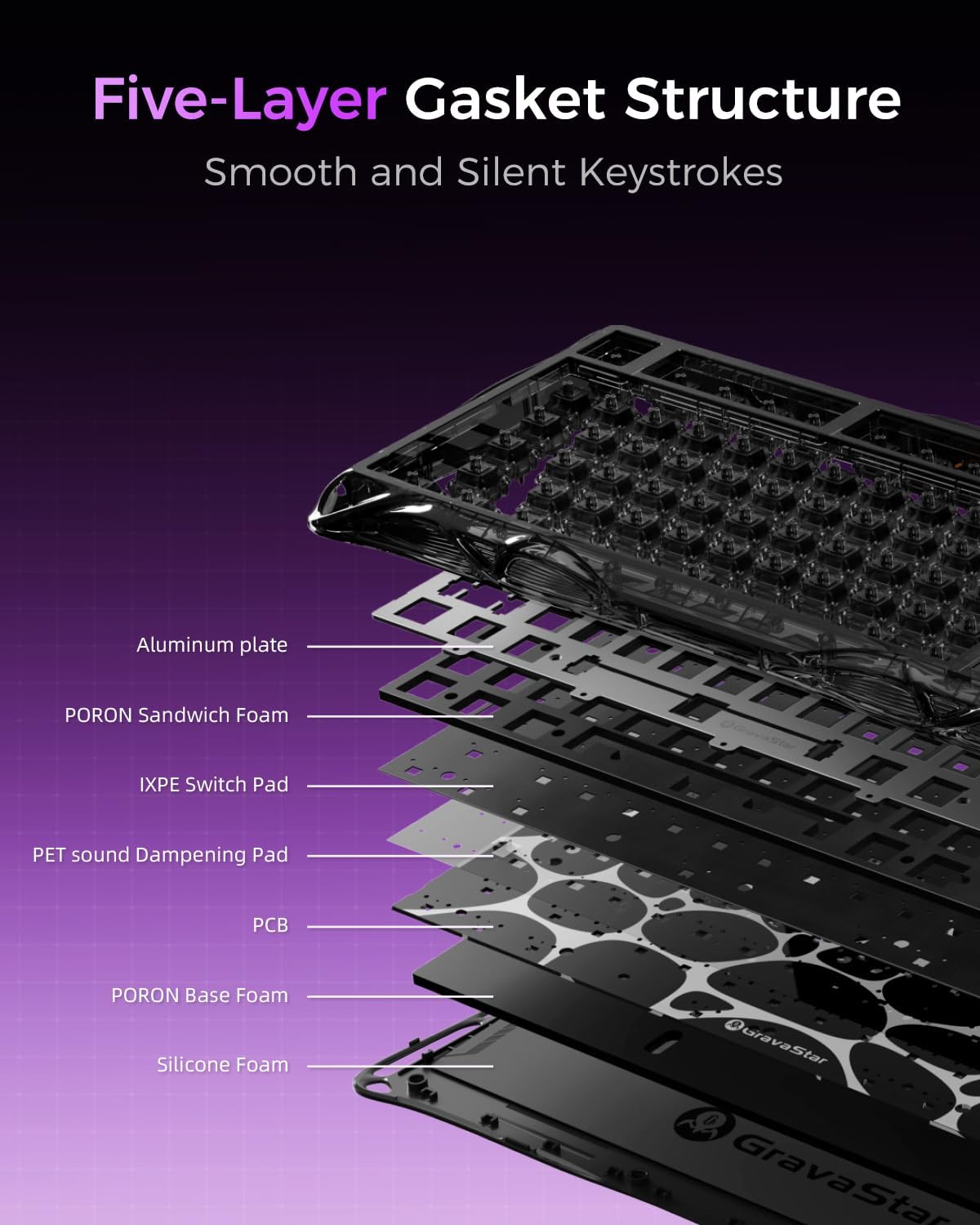 GravaStar Mercury V75 Lite Hall Effect Magnetic Gaming Keyboard – 8KHz Rapid Trigger Wired 75% Keyboard, Adjustable Actuation, Hot-Swappable Switches, Transparent RGB for PC/Mac