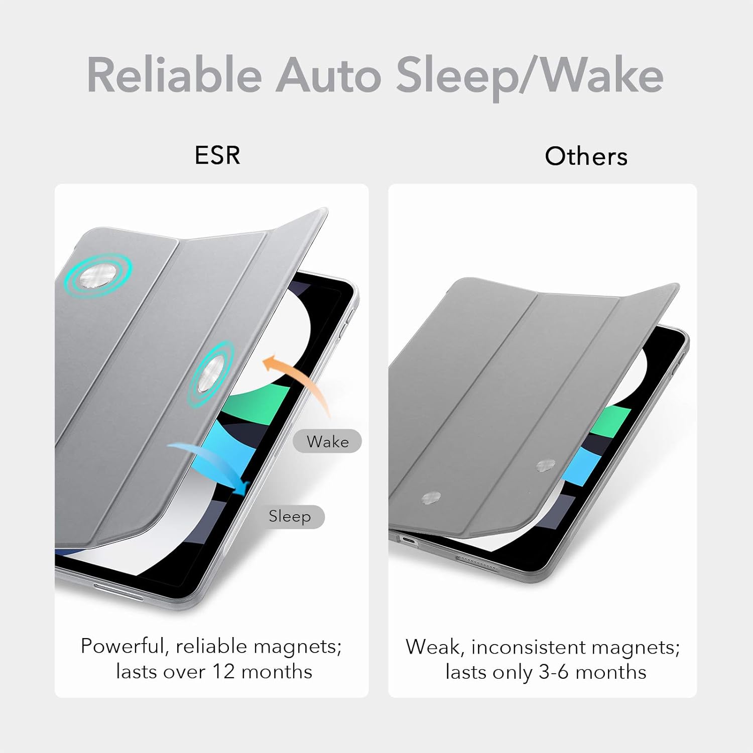 ESR for iPad Air 4th Generation Case (2020), Slim and Lightweight, Auto Sleep/Wake, Trifold Stand, Soft TPU Cover, iPad Air 4 Cover, Grey
