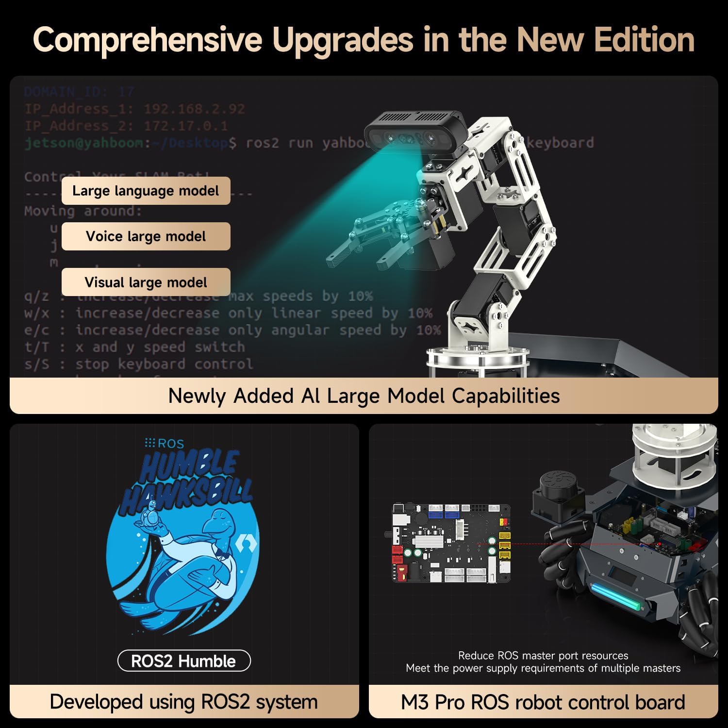 Yahboom ROSMASTER M3 Pro ROS2 Robot with Mecanum Wheel Support Multimodal AI Large Model, AI Voice Interaction, Vision Recognition(7-inch Display Optional) (Without Display-Orin Nano 8GB Ver)