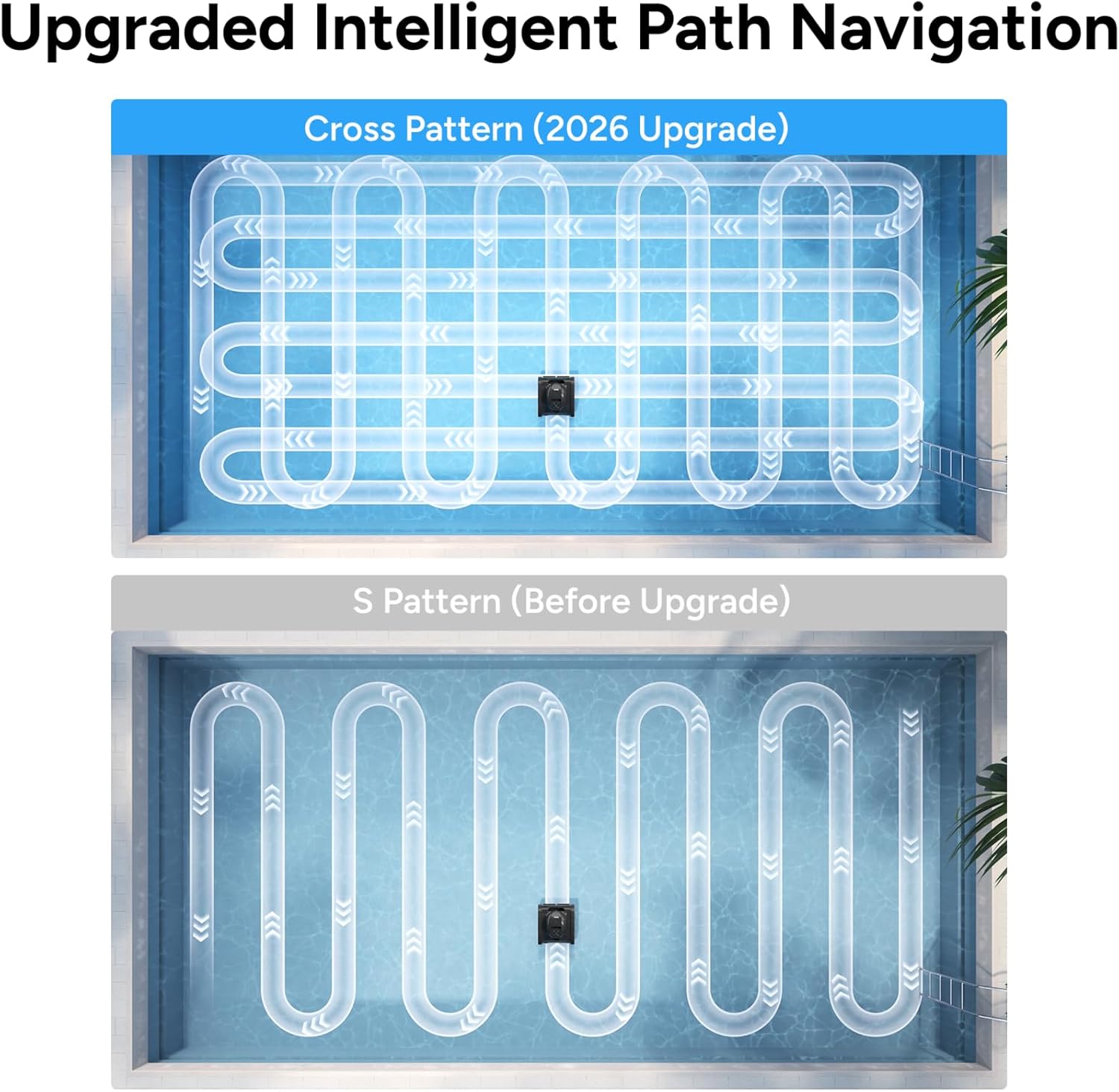 (2026 NEW) iGarden Robotic Pool Cleaner KN Series, 210-Min Runtime, Smart 3D Navigation, Full-Inverter Energy-Saving Tech, Cleans Floor, Wall & Waterline, for Above-Ground & Inground Pools