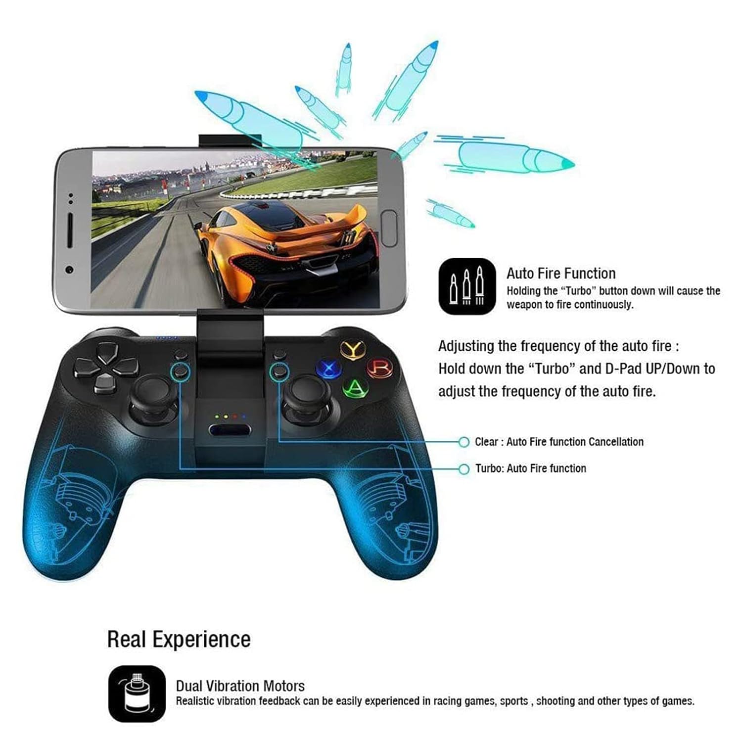 GameSir T1s Enhanced Edition Wireless/Wired Gamepad Game Controller 2.4GHz Bluetooth 4.0 for iOS/Android/PC/PS3 - Black