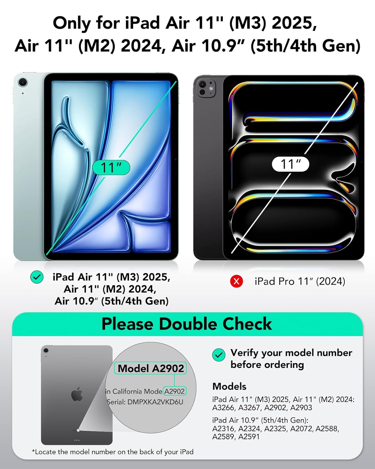 ESR for iPad Air 11 inch Transparent Back Case M3/M2 (2025/2024), iPad Air 7th/6th/5th/4th Gen Case, Slim and Light, Yellowing Resistant, Supports Pencil Pro & Pencil (USB-C), Zero Series, Black