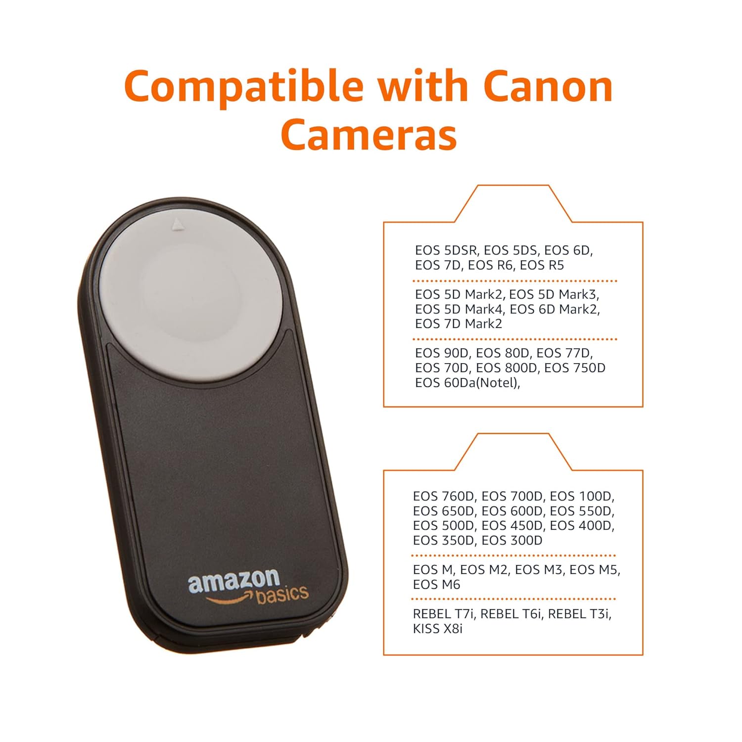AmazonBasics Wireless Remote Control for Canon - 5D Mark II, 5D Mark III, 6D, 7D, T5i , T4i, 70D, 60D, 600D/T3i, 650D/T4i, 700D/T5i