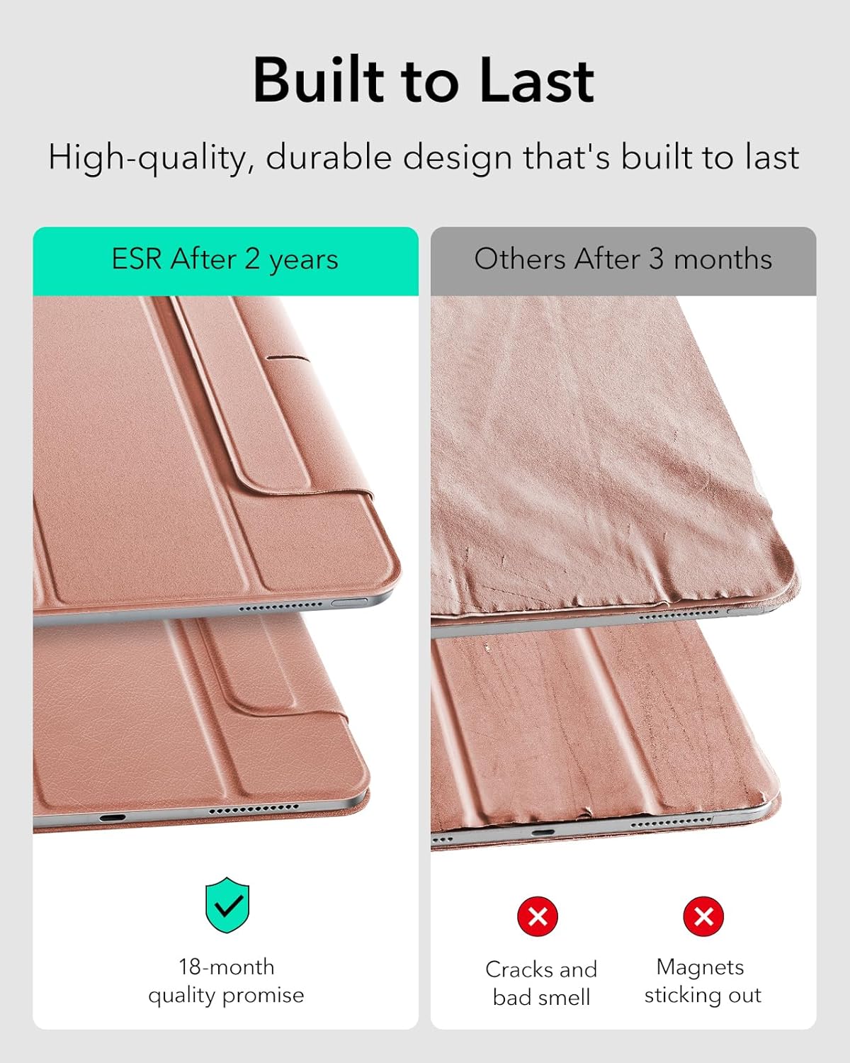 ESR for iPad Air 11 Inch Case M4/M3/M2 (2026/2025/2024), iPad Air 5th/4th Gen (2022/2020), Powerful Magnetic Attachment, Slim Trifold Stand Case, Auto Wake/Sleep, Durable Protection, Rose Gold