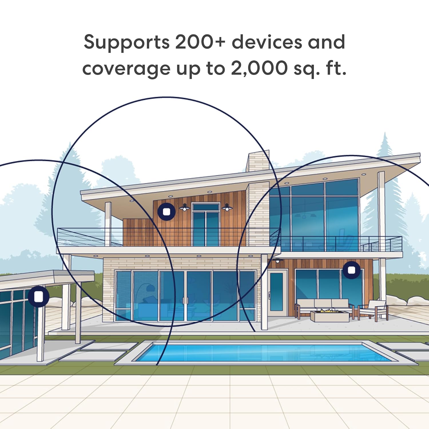 Amazon eero PoE 7 tri-band Wi-Fi 7 mountable access point (newest model) - Wireless speeds up to 3.9 Gbps, Coverage up to 2,000 sq. ft., 1-pack
