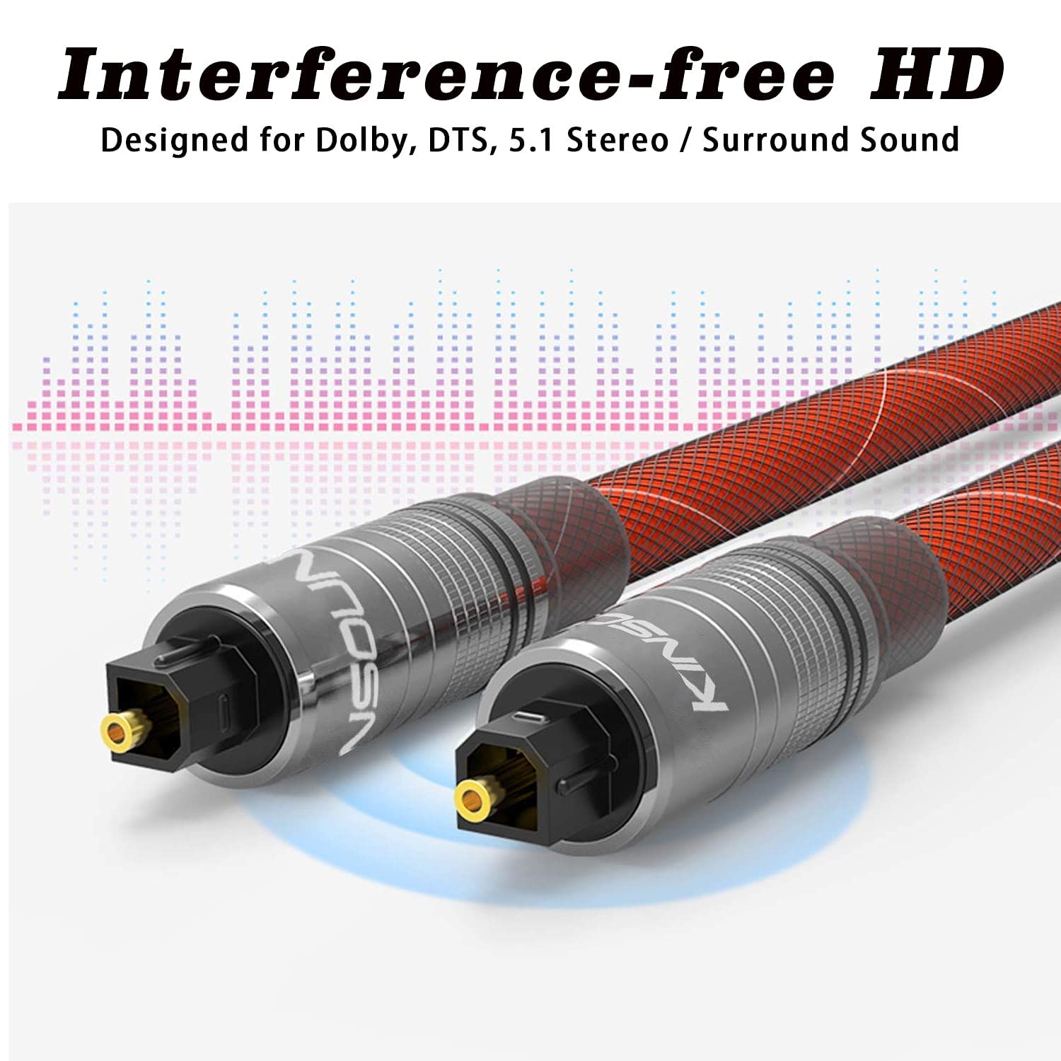 Kinsound Optical Audio Toslink Cable, Dolby Fiber Optic Cable with Gold-Plated Connectors Nylon Braided for Home Theater, Sound Bar, TV, Xbox, PS4, Projector & More 1M