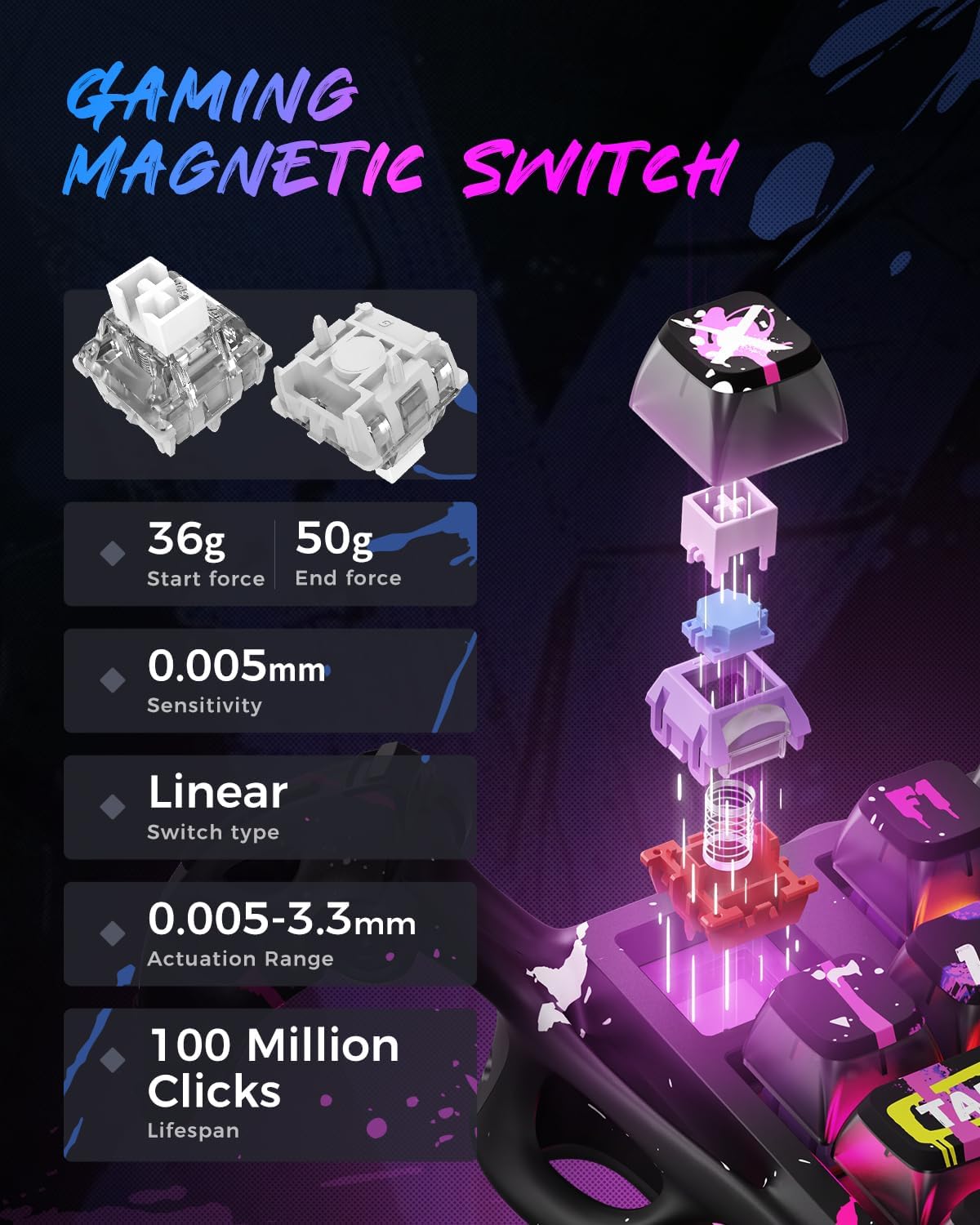 GravaStar Mercury V75 Pro 75% Hall Effect Magnetic Switch Gaming Keyboard, Only Wired, Hot‑Swappable, 8000 Hz Polling, Dual‑Zone RGB, Semi‑Aluminum Frame - Neon Graffiti