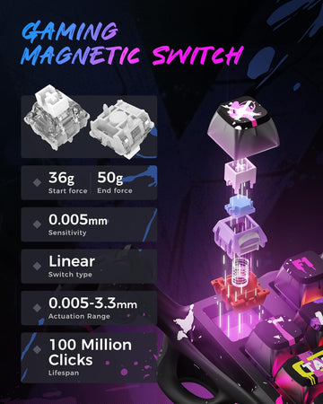 GravaStar Mercury V75 Pro 75% Hall Effect Magnetic Switch Gaming Keyboard, Only Wired, Hot‑Swappable, 8000 Hz Polling, Dual‑Zone RGB, Semi‑Aluminum Frame - Neon Graffiti