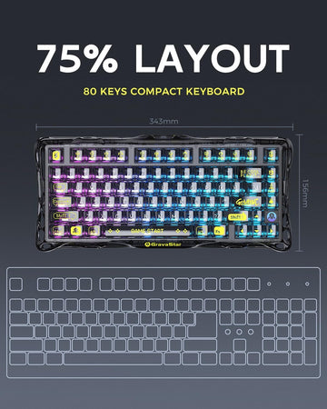 GravaStar Mercury K1 Lite 75% Gaming Keyboard, 2.4GHz/BT/Wired Tri-Mode Wireless Keyboard, Gasket Hot Swappable Mechanical Keyboard, Pre-lubed Linear Switches, RGB Backlit (Transparent Black)