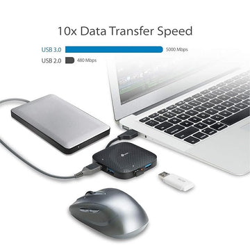 TP-Link UH400 USB 3.0 4-Port Portable Data Hub for Mac, iMac, MacBook Pro Air, Ultrabooks, Tablet, Laptop and Any PC, Windows, Mac OS X and Linux Systems- Black