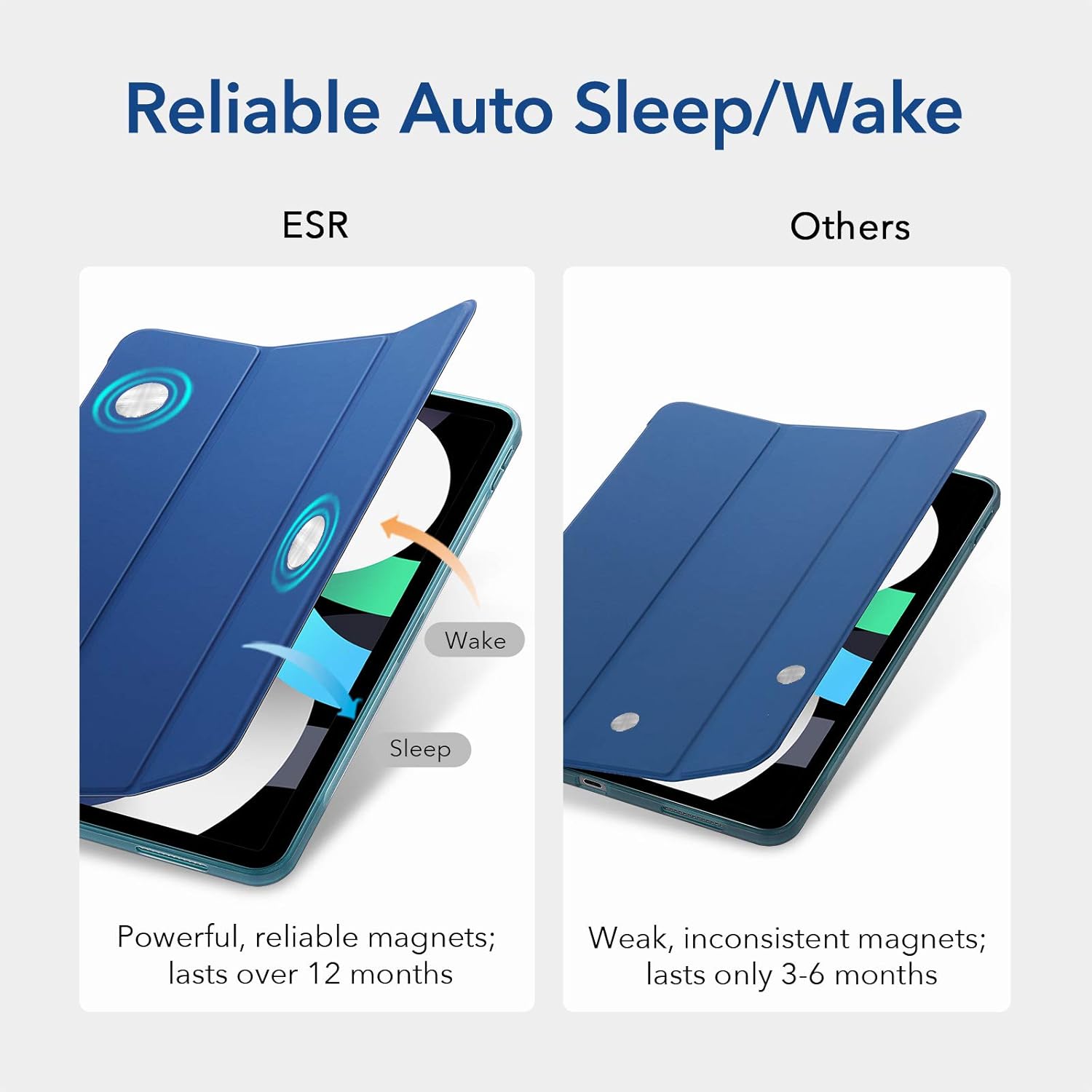 ESR for iPad Air 5th Generation Cover (2022) and iPad Air 4th Generation Cover (2020), Slim and Lightweight, Auto Sleep/Wake, Trifold Stand, Soft TPU Cover, iPad Air 5/4 Case, Navy Blue