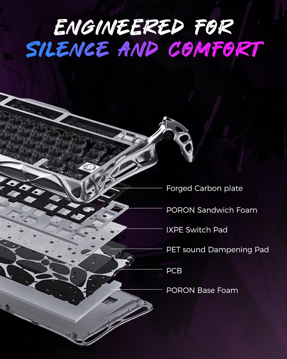 GravaStar Mercury V75 Pro 75% Hall Effect Magnetic Switch Gaming Keyboard, Only Wired, Hot‑Swappable, 8000 Hz Polling, Dual‑Zone RGB, Semi‑Aluminum Frame - Neon Graffiti