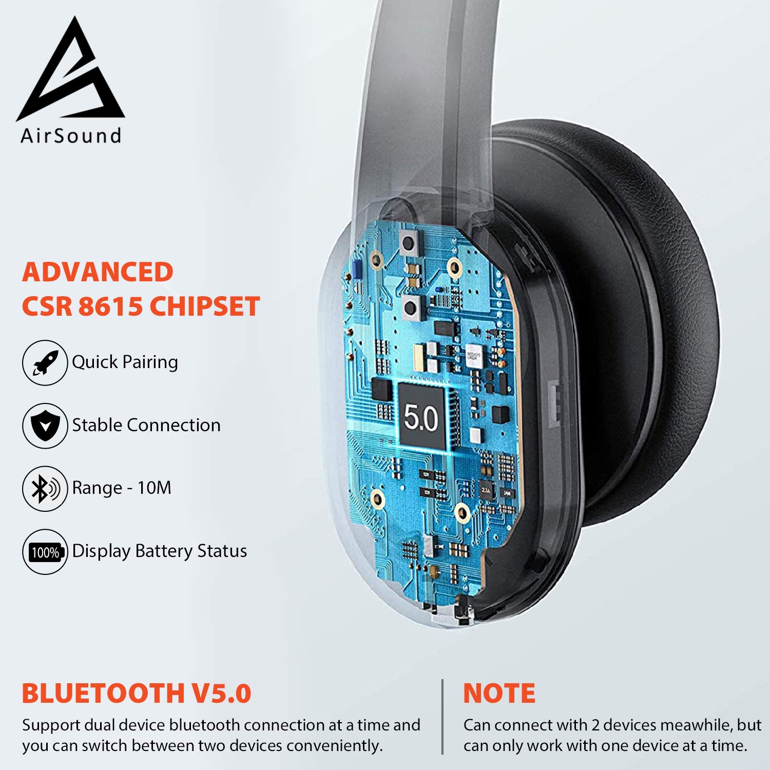 AirSound M99 Pro Bluetooth V5.0 Wireless Headset | Flexible Microphone, for Conference Calls, 24 Hr Talk Time, CVC 8.0 Noise-Cancelling On-Ear for Office Business Online Meeting, Call Centre.