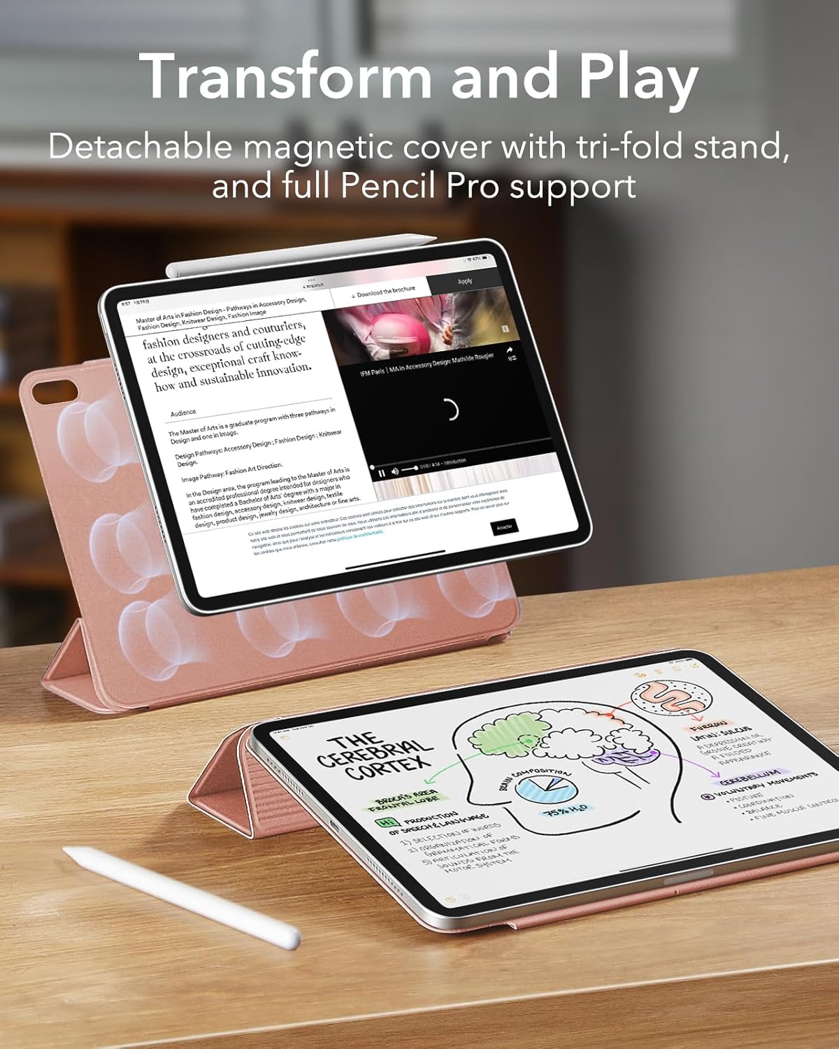 ESR for iPad Air 11 Inch Case M4/M3/M2 (2026/2025/2024), iPad Air 5th/4th Gen (2022/2020), Powerful Magnetic Attachment, Slim Trifold Stand Case, Auto Wake/Sleep, Durable Protection, Rose Gold