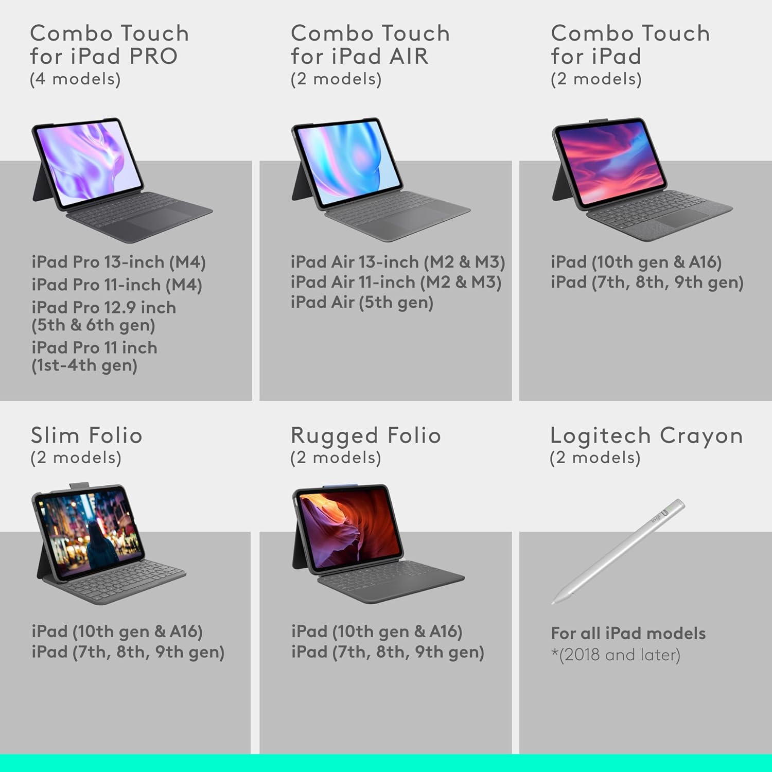 Logitech Combo Touch Detachable 10th Gen iPad Keyboard Case with Large Precision Trackpad, Full-Size Backlit Keyboard, and Smart Connector Technology