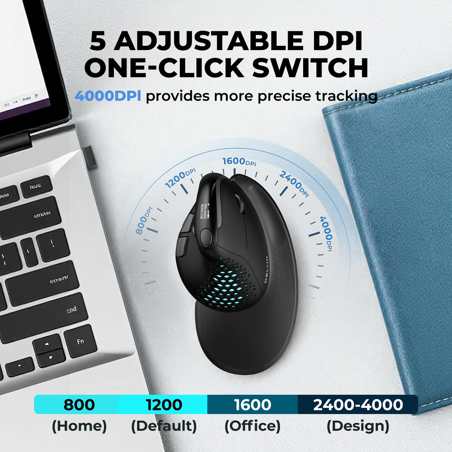 DeLUX Seeker Wireless Ergonomic Vertical Mouse with OLED Screen, BT and USB Receiver, Connect with Up to 4 Devices, Thumb Wheel, 4000DPI, Programmable Rechargeable Silent Mouse(M618XSD-Black)