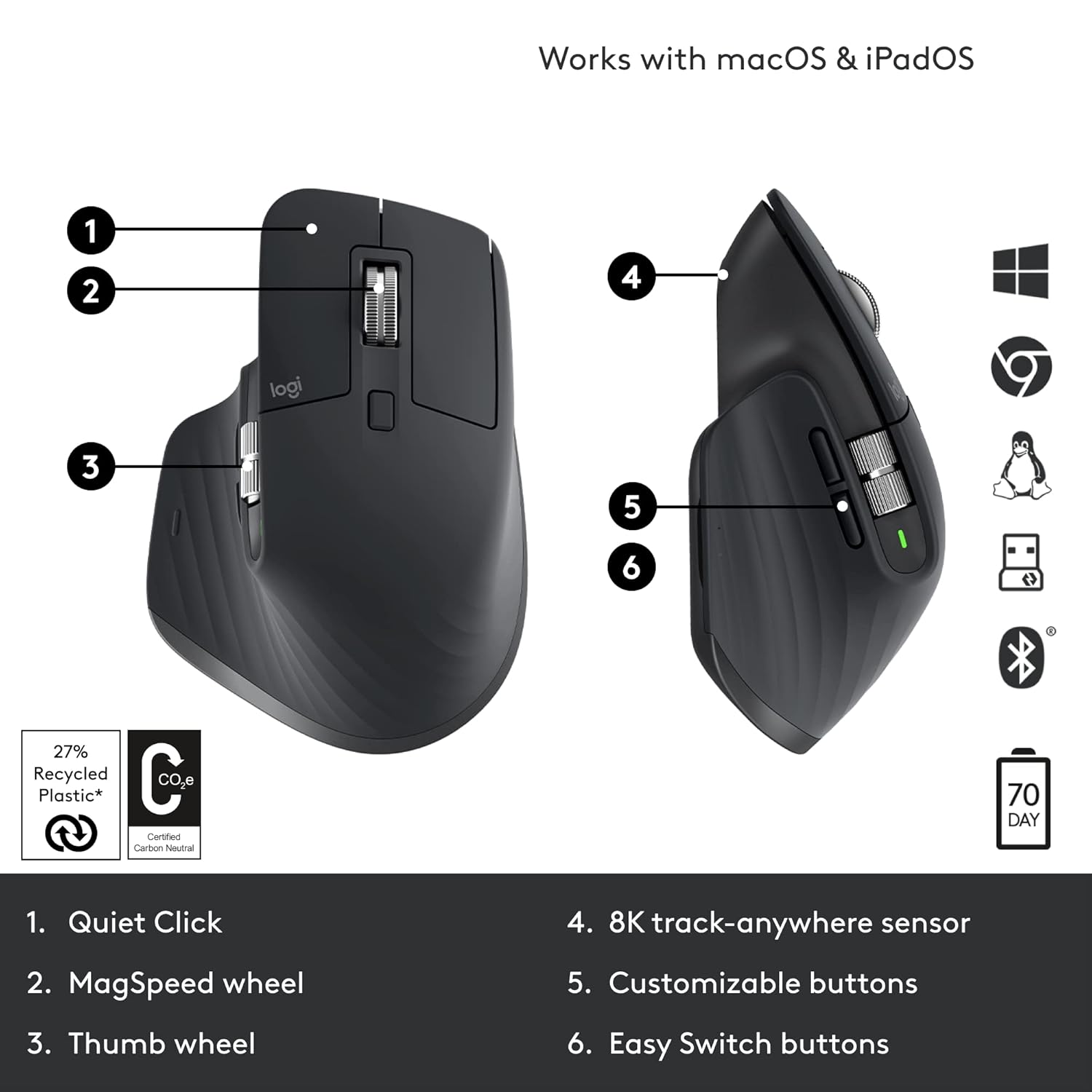 Logitech MX Master 3S with Free Adobe Subscription - Wireless Performance Mouse with Ultra-Fast Scrolling, Ergo, 8K DPI, Track on Glass, Quiet Clicks, USB-C, Bluetooth -Graphite
