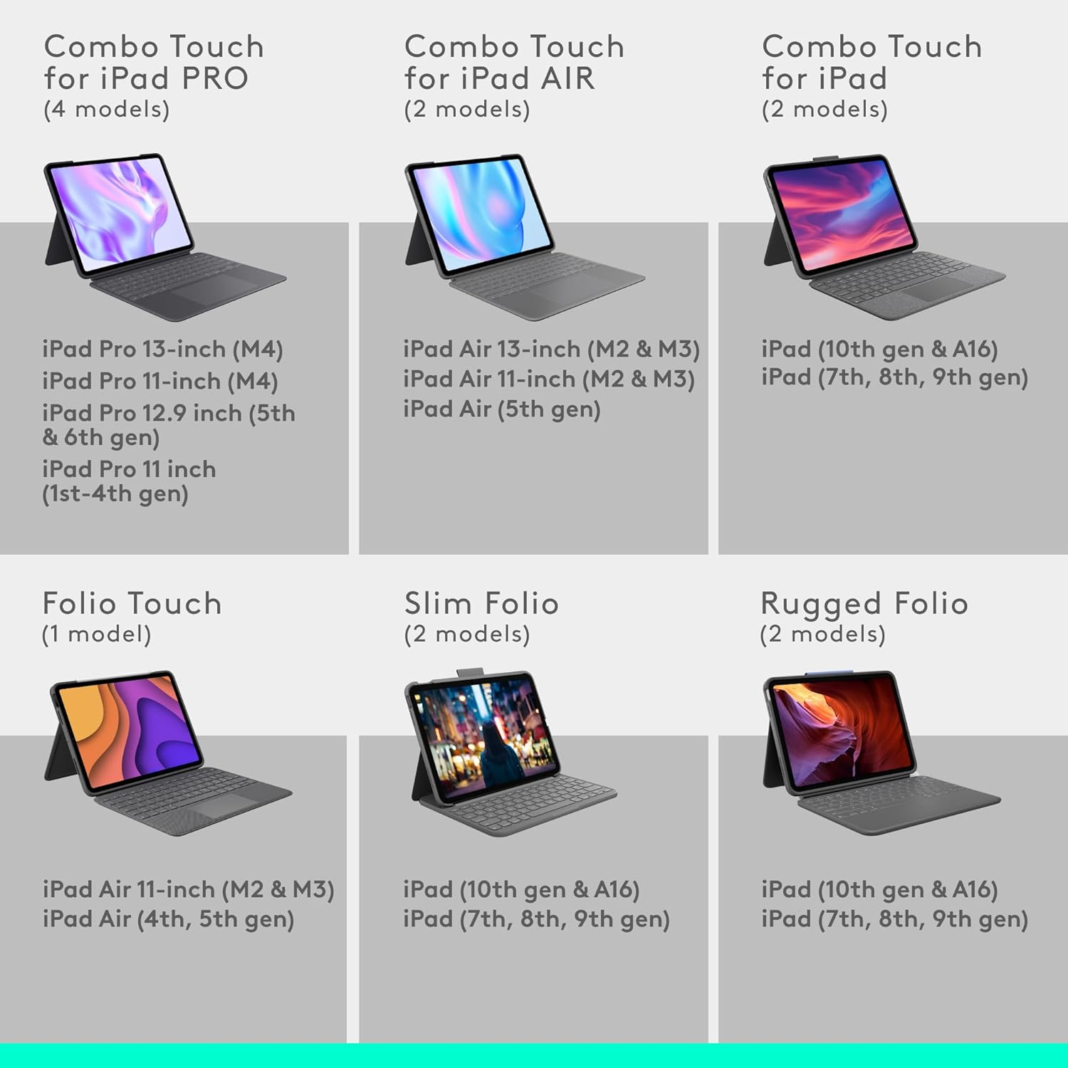 Logitech Combo Touch Detachable 10th Gen iPad Keyboard Case with Large Precision Trackpad, Full-Size Backlit Keyboard, and Smart Connector Technology