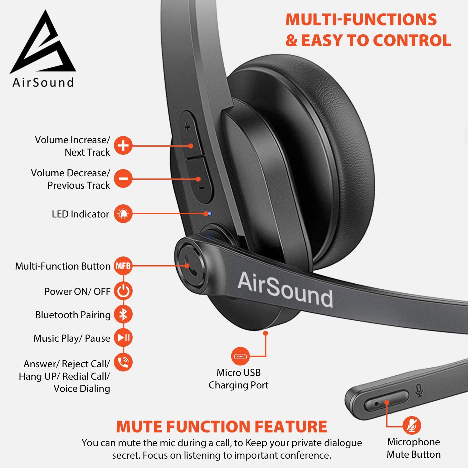 AirSound M99 Pro Bluetooth V5.0 Wireless Headset | Flexible Microphone, for Conference Calls, 24 Hr Talk Time, CVC 8.0 Noise-Cancelling On-Ear for Office Business Online Meeting, Call Centre.