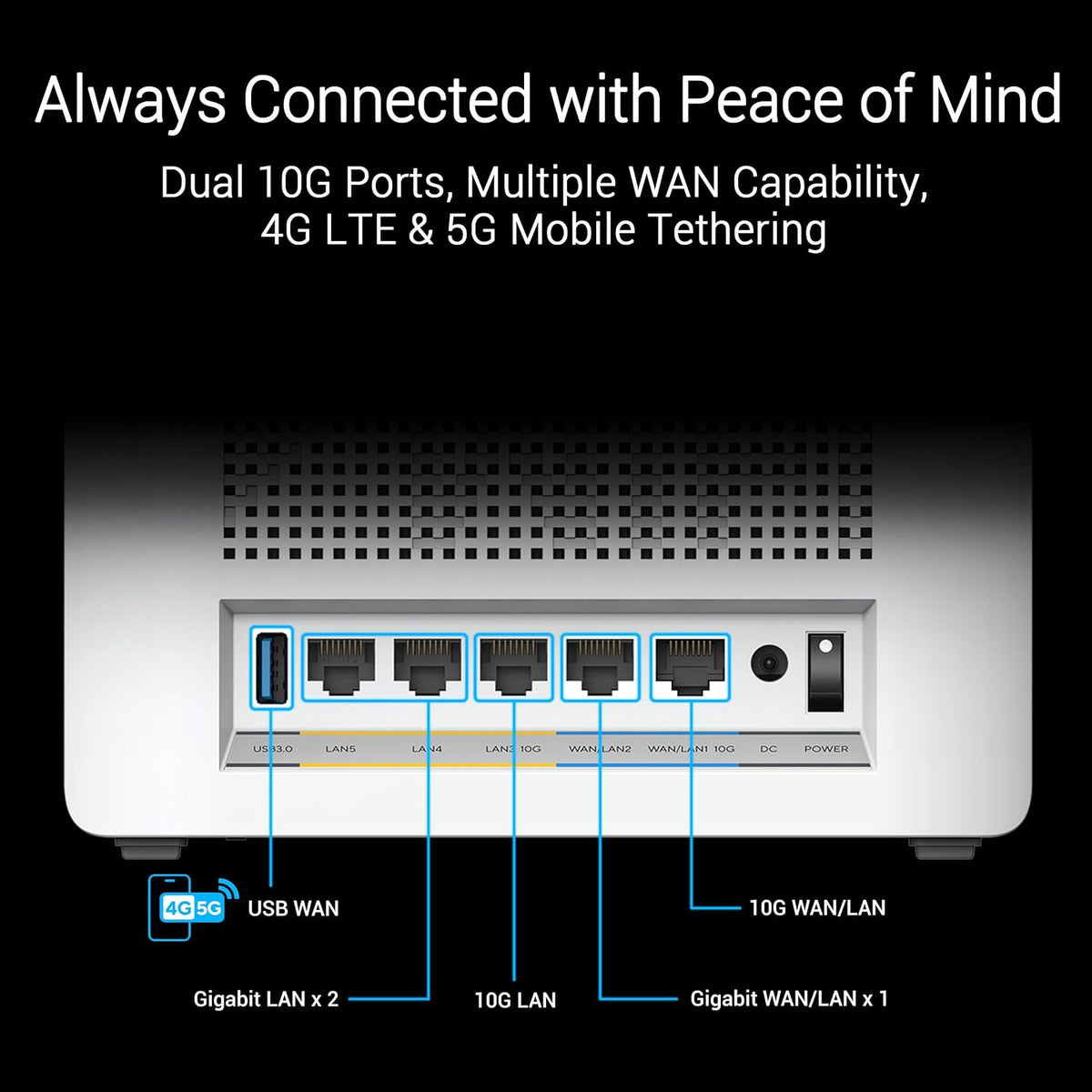 ASUS ZenWiFi BQ16 Pro WiFi 7 Router - Quad-Band, 8K sq. ft, 30Gbps (2 Pack)
