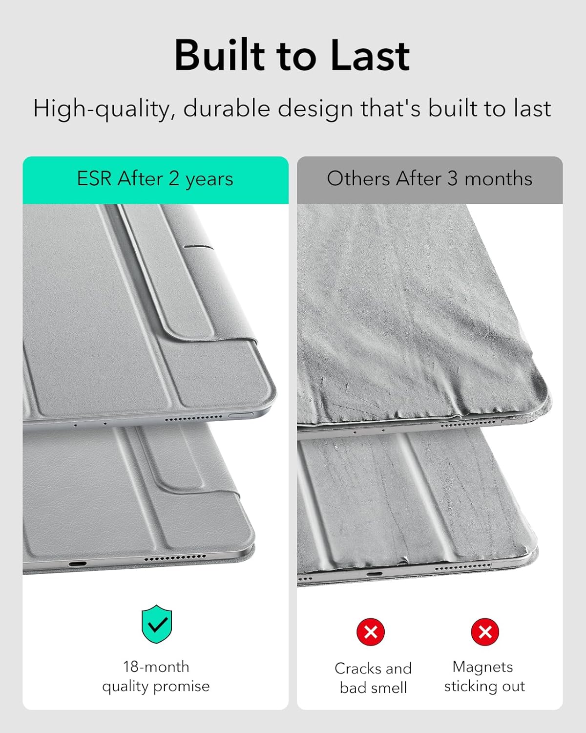 ESR for iPad Pro 11 inch Case M4 Cover (2024, 5th Gen), Powerful Magnetic, Slim Trifold Stand Case, Supports Pencil Pro and Pencil (USB-C), Auto Wake/Sleep, Durable Protection, Rebound Series, Grey
