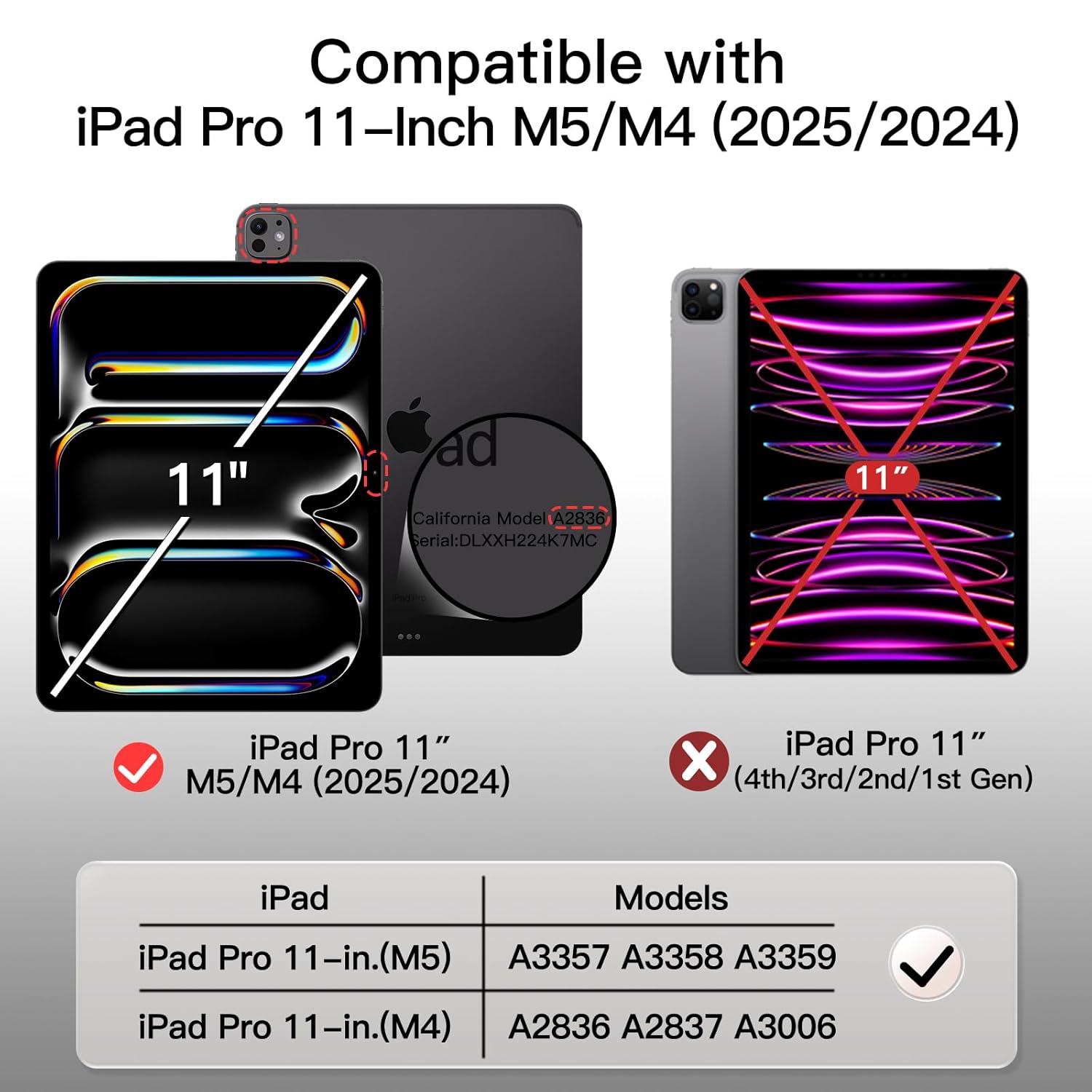 JETech Cover Case for iPad Pro 11-Inch M5/M4 2025/2024 (6th/5th Generation) with Pencil Holder, Clear Transparent Back Shell Slim Stand Shockproof Tablet Cover, Auto Wake/Sleep (Black)