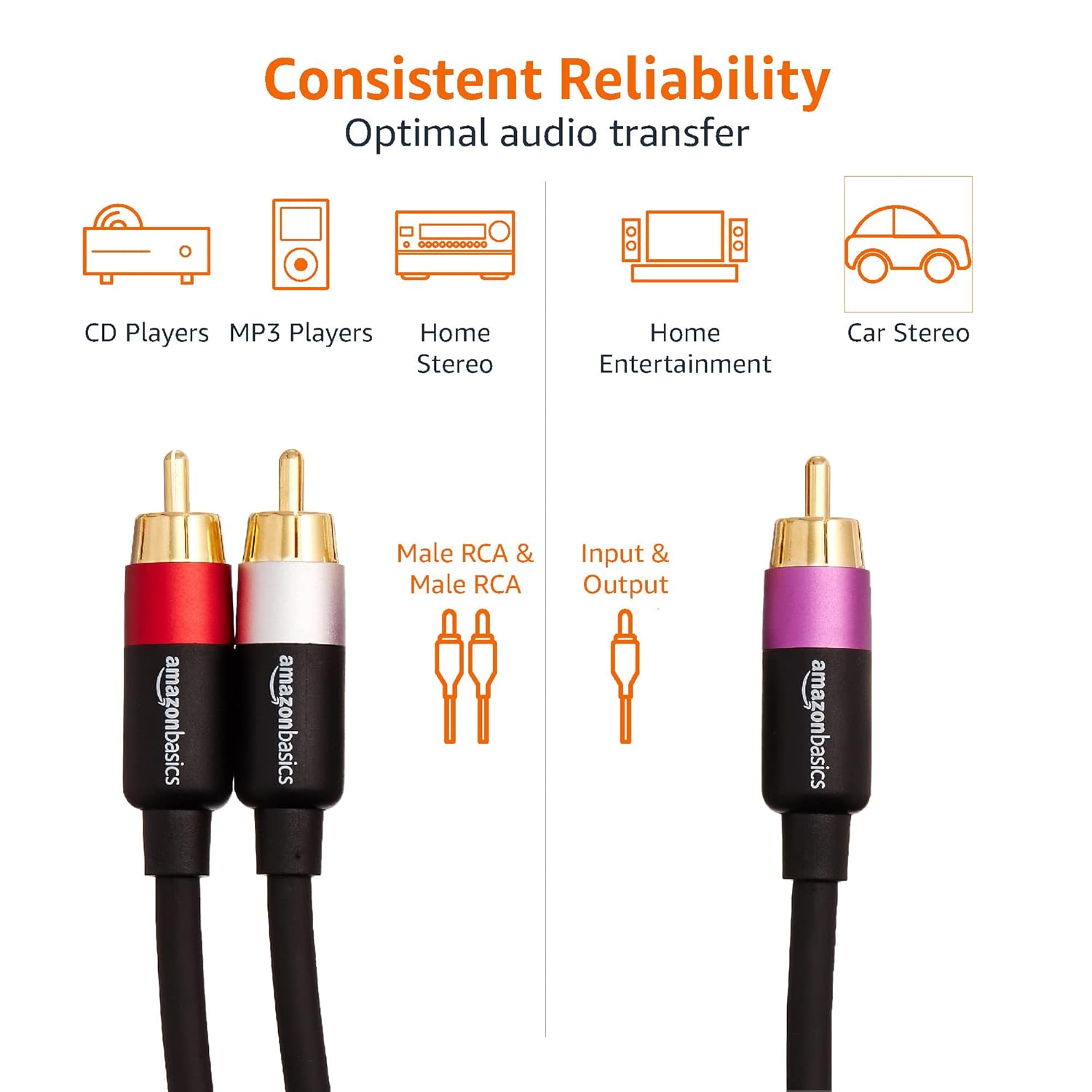 AmazonBasics 8 Feet 1/2-Male to 2-Male RCA Audio Interconnects for Television, DVD Player [Gold]