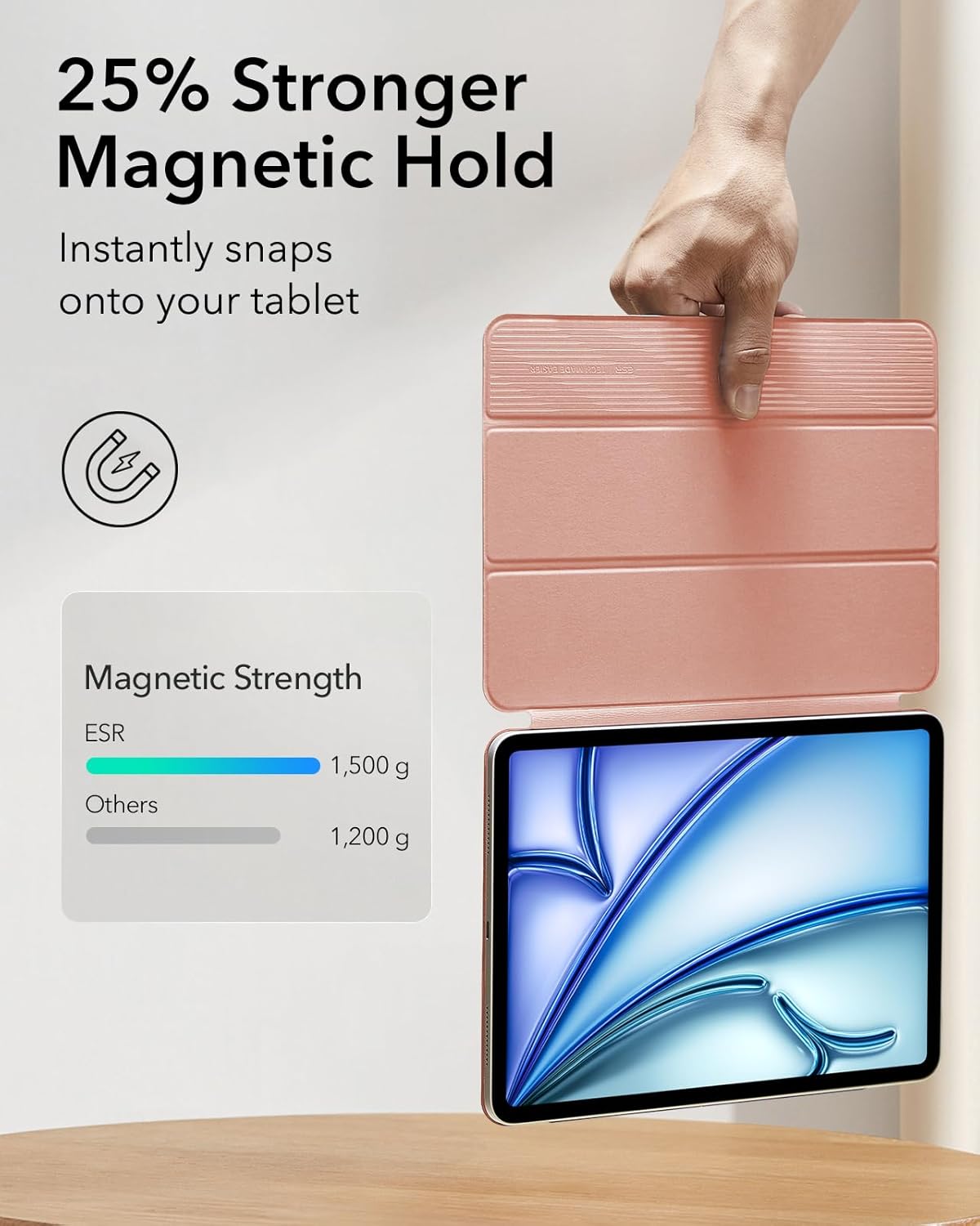 ESR for iPad Air 11 Inch Case M4/M3/M2 (2026/2025/2024), iPad Air 5th/4th Gen (2022/2020), Powerful Magnetic Attachment, Slim Trifold Stand Case, Auto Wake/Sleep, Durable Protection, Rose Gold