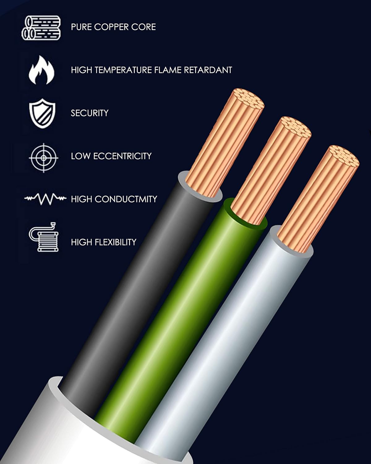Bosch 300 500 800 Series Dishwasher Power Cord 00752018 - Compatible Junction Box and Power Cord Assembly - Replace SMZPC002UC Proprietary AC Charger Cable