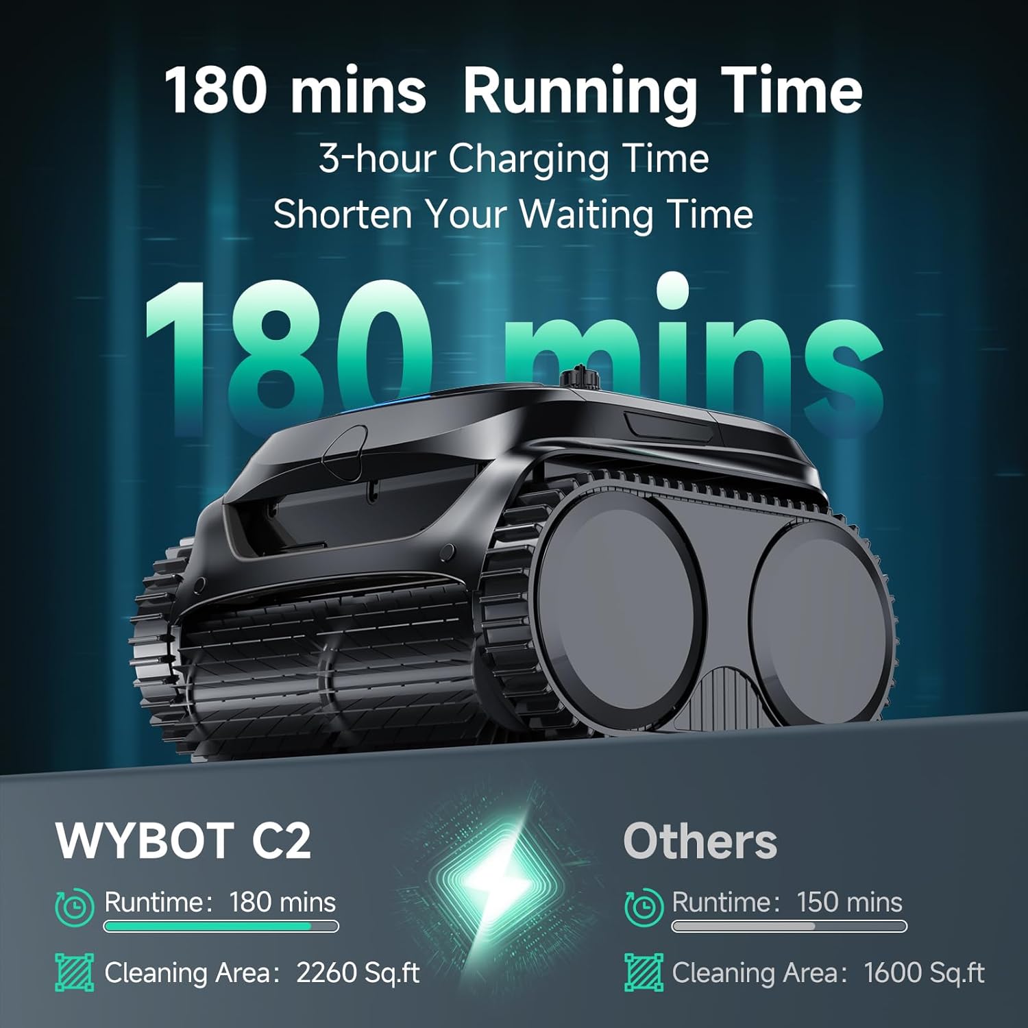 WYBOT C2 Cordless Robotic Pool Cleaner, Pool Vacuum Robot for Inground with Dual Filtration, Lasts 180 Mins, Wall & Waterline Cleaning, Smart Weekly Timer, App Support, OTA Upgraded-Dark Black