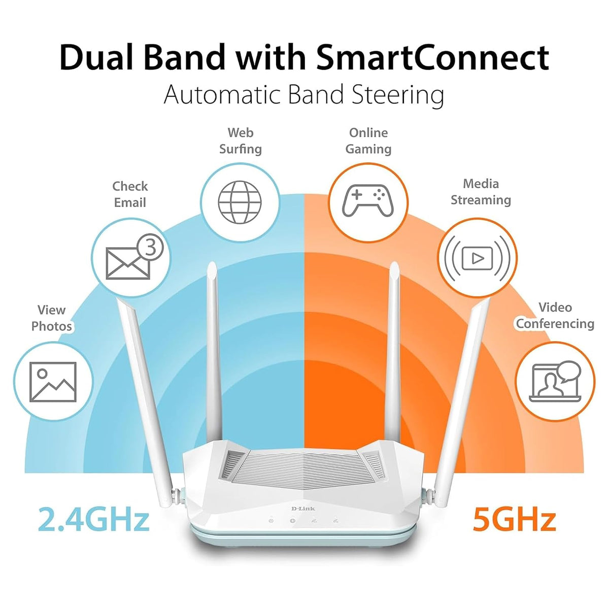 D-Link R15 | WiFi 6 Speed 1500 Mbps |Covers Upto 2500 Sq. Ft.| Dual Band | Gigabit Port| AI Powered Mesh Router |High-Performance |High-Gain Antennas |MTCTE Certified