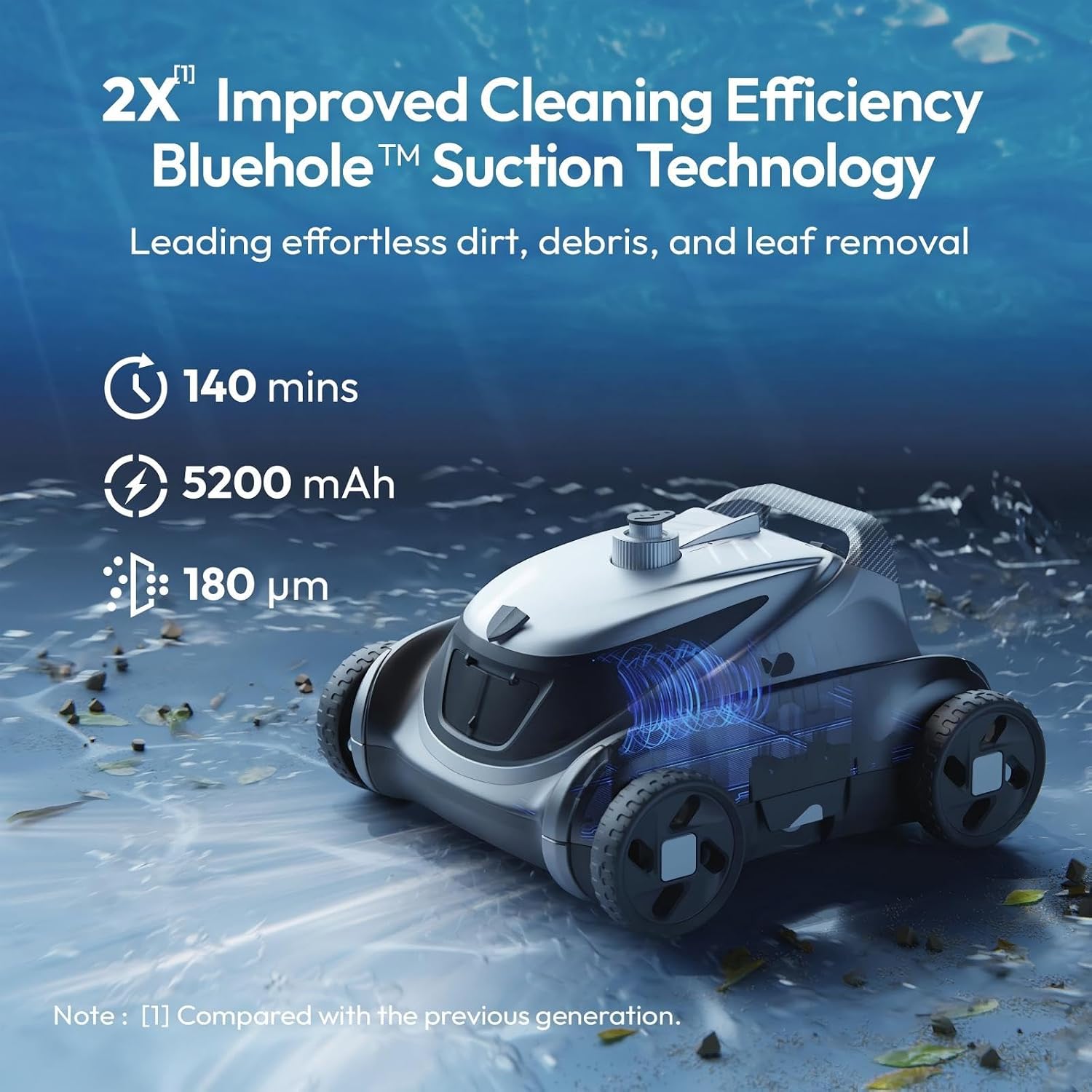 (2026 Upgrade) BUBLUE B10P Cordless Pool Vacuum for Above Ground Pool, 140-Min Runtime, Self-Parking Robotic Pool Cleaner with Bluehole Suction, DirtLock 2.0, Dual Motors for Pools Up to 1,076 Sq.Ft
