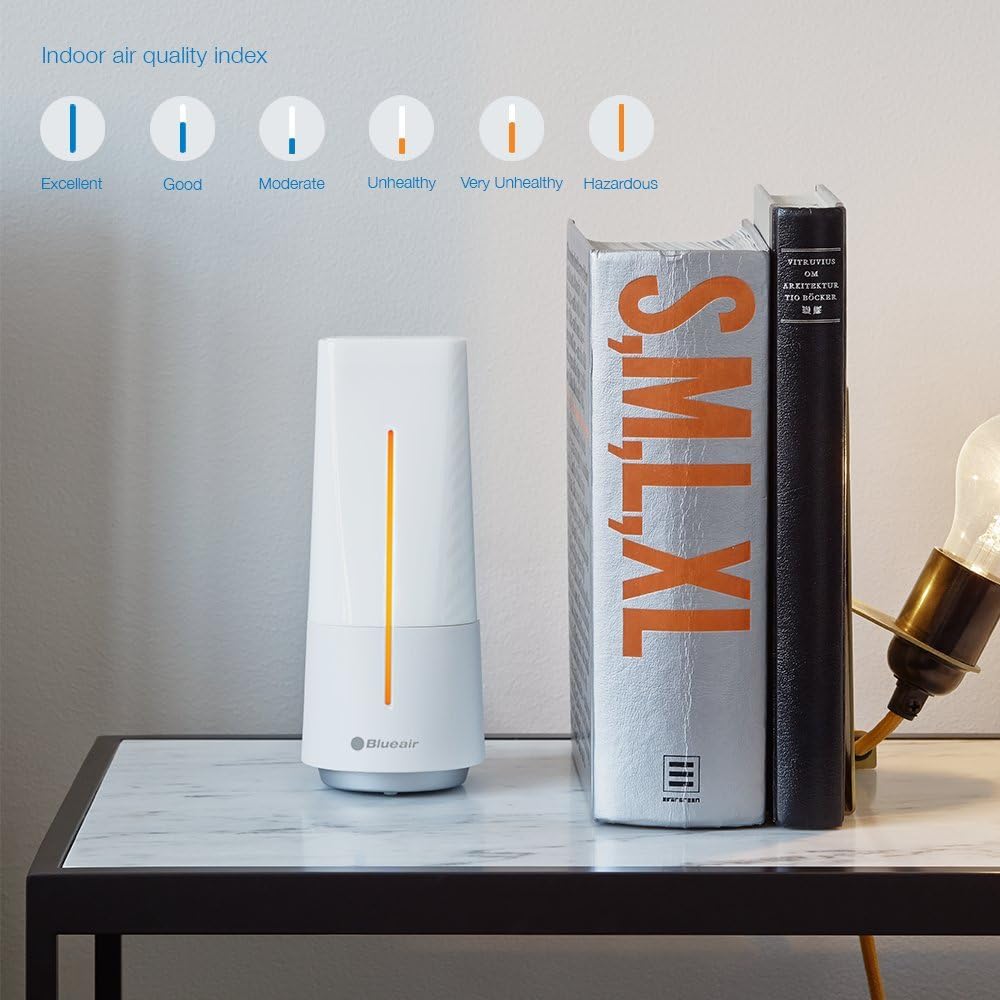 Blueair Aware - Air Quality Monitor, White.