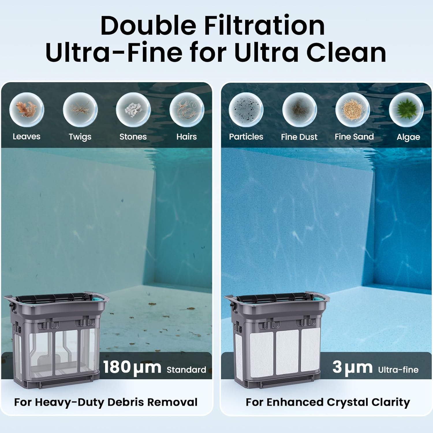 Aiper Scuba X1 Pro Max All-in-One Pool Cleaning Robot & Skimmer with 8,502 GPH Suction, Ultra-fine Filtration, Smart Surface Parking, Underwater WiFi Connection with HydroComm Pure