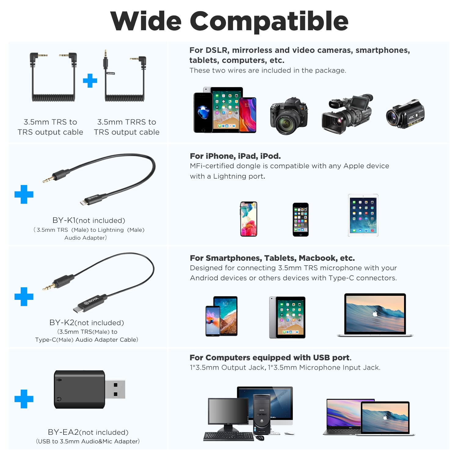 BOYA BY-XM6-S2 Mini OLED Wireless Lavalier Microphone,Dual-Channel Lapel Mic with Mono/Stero & Gain Compatible with Camera/Smartphone YouTube Vlog Live Stream Podcast Interview