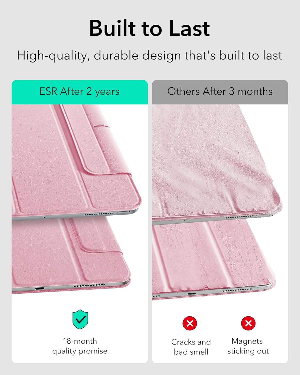 ESR for iPad Pro 11 Inch Case (M5/M4) Cover 2025/2024, Powerful Magnetic Attachment, Slim Trifold Stand Case, Supports Pencil Pro and Pencil (USB-C), Durable Protection, Rebound Series, Pink