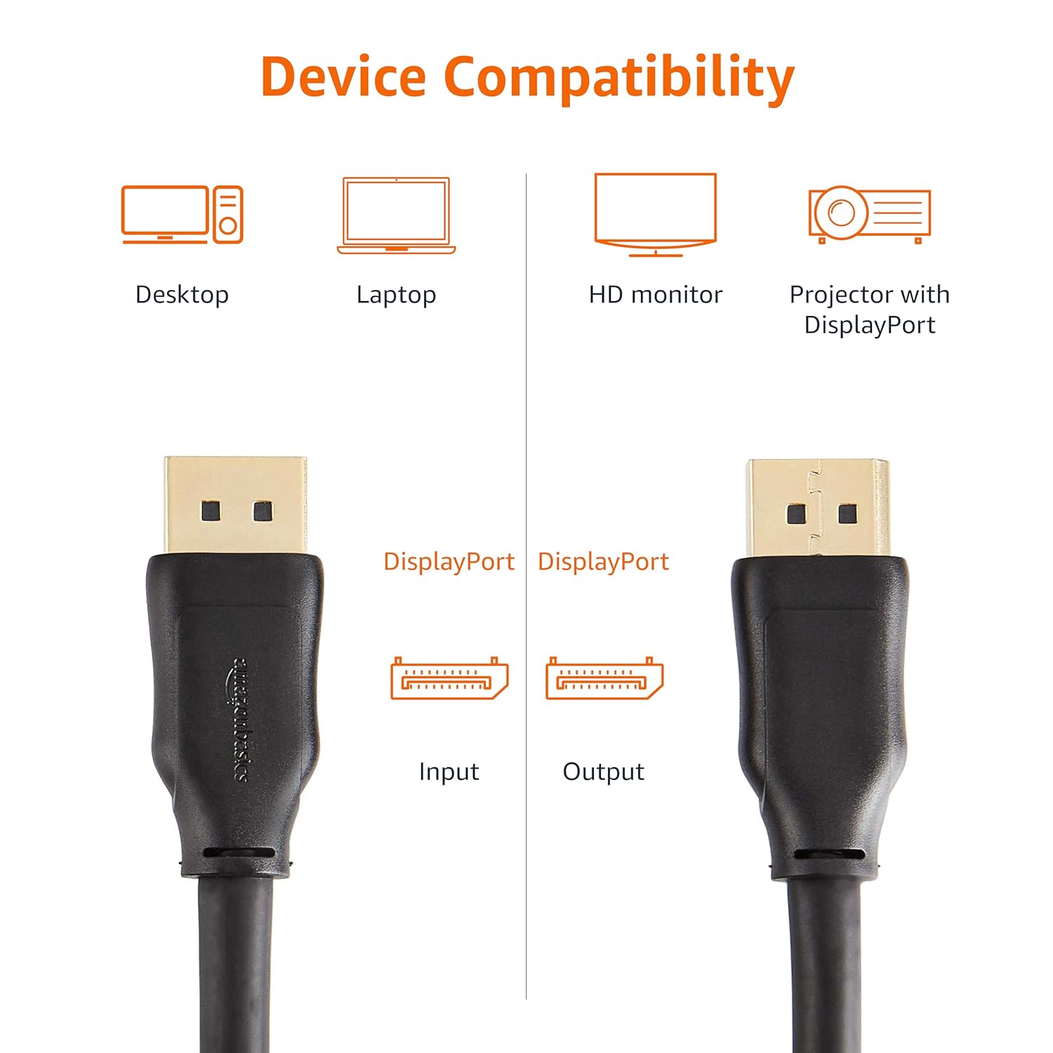 AmazonBasics 15 Feet DisplayPort to DisplayPort Cable - (Not HDMI Cable, Gold)