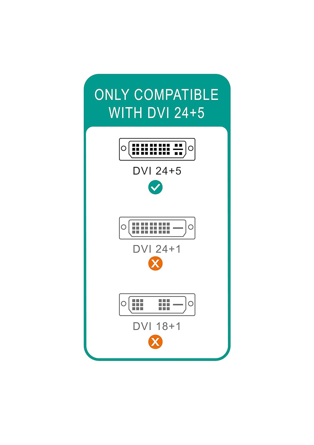 Amazon Basics DVI-I (24+5 Pin) to VGA Cable - 10-Foot (Not DVI to VGA)