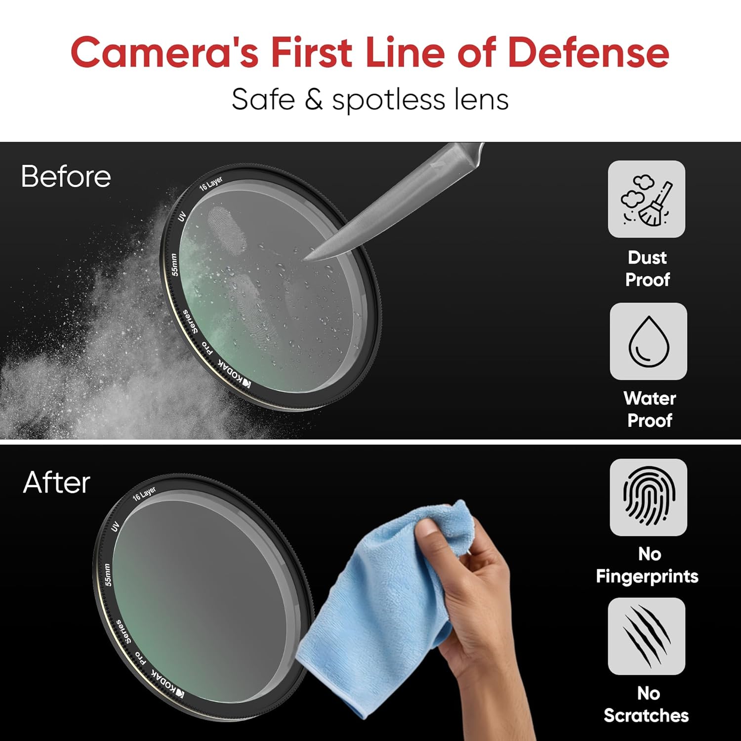 Kodak 55mm Pro Series Camera Lens UV Filter|16 Layer Multi Coating for DSLR Camera Lens|Protection from UV Rays, Dust & Scratches|Aluminum Lens Ring|Waterproof|Black