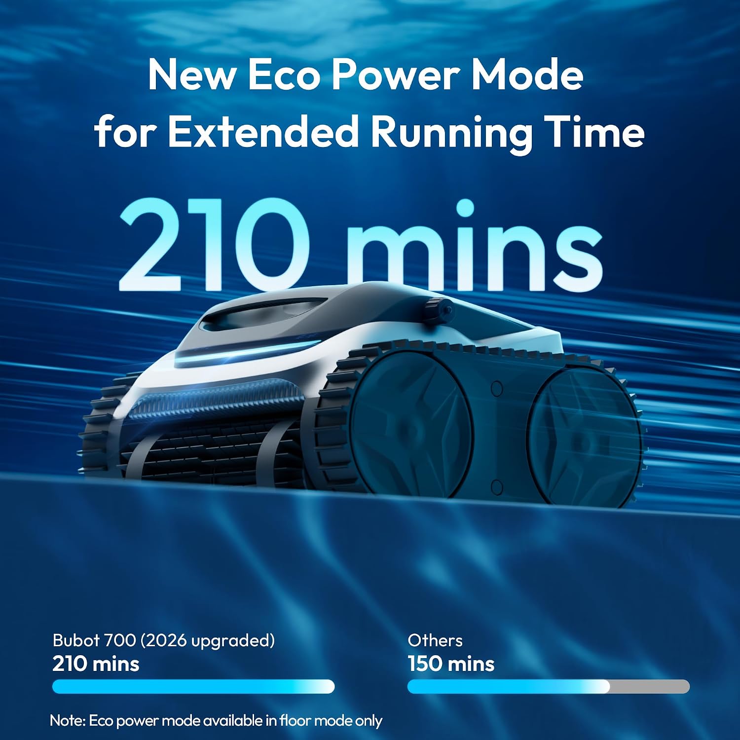 (2026 New) Bubot 700 Cordless Roboitc Pool Cleaner, Pool Vacuum with 210-Min Rumtime, Superior Suction, Triple Motors, Floor/Wall/Waterline Cleaning, for Inground & Above-Ground Pool, Light Grey