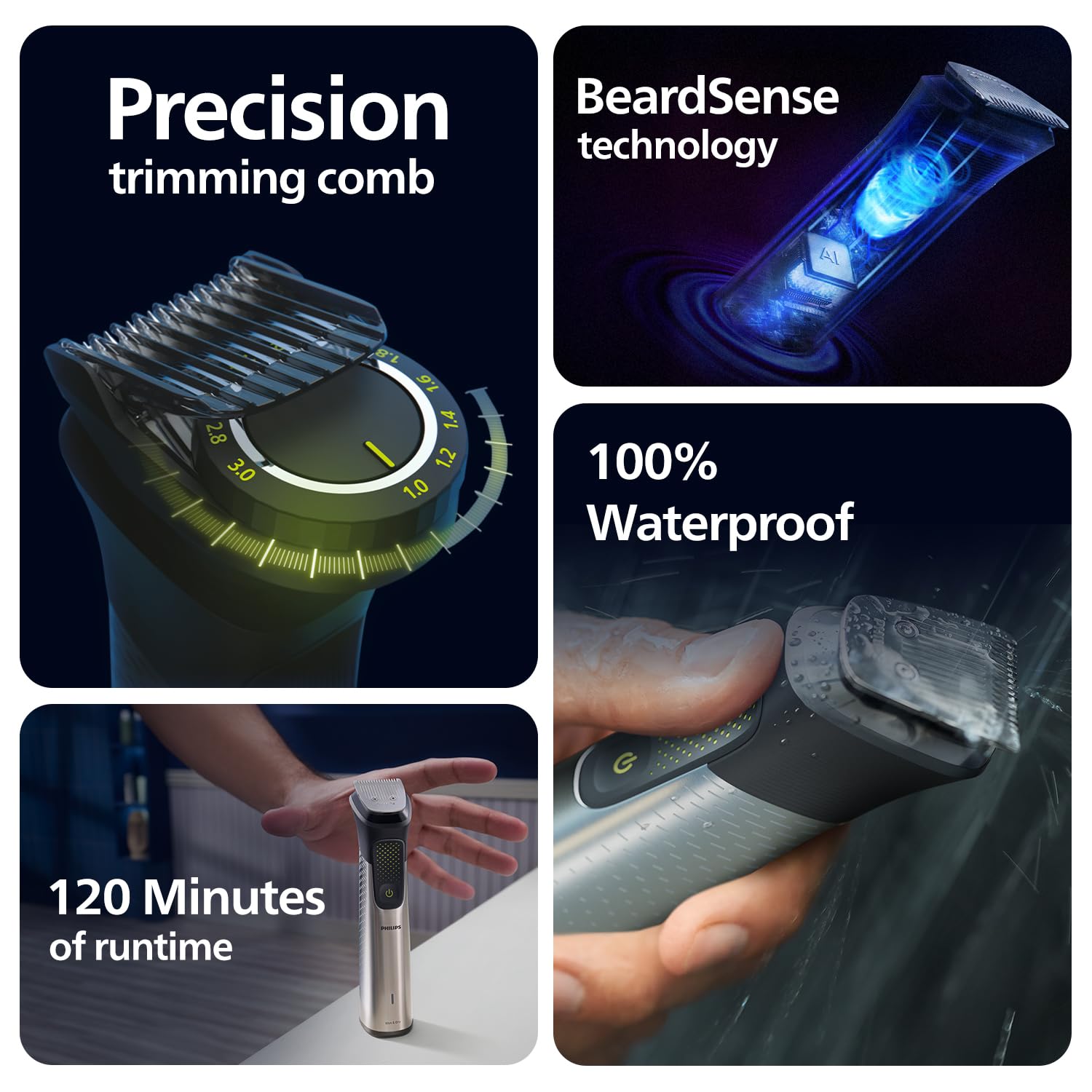 Philips India's No.1 Men's Trimmer | Pro Beardsense Technology | 15-In-1 Pro Kit - Face, Body & Private Parts | 3 Year Warranty | 120Min Runtime | 5 Min Quick Charge MG9551/65,Black