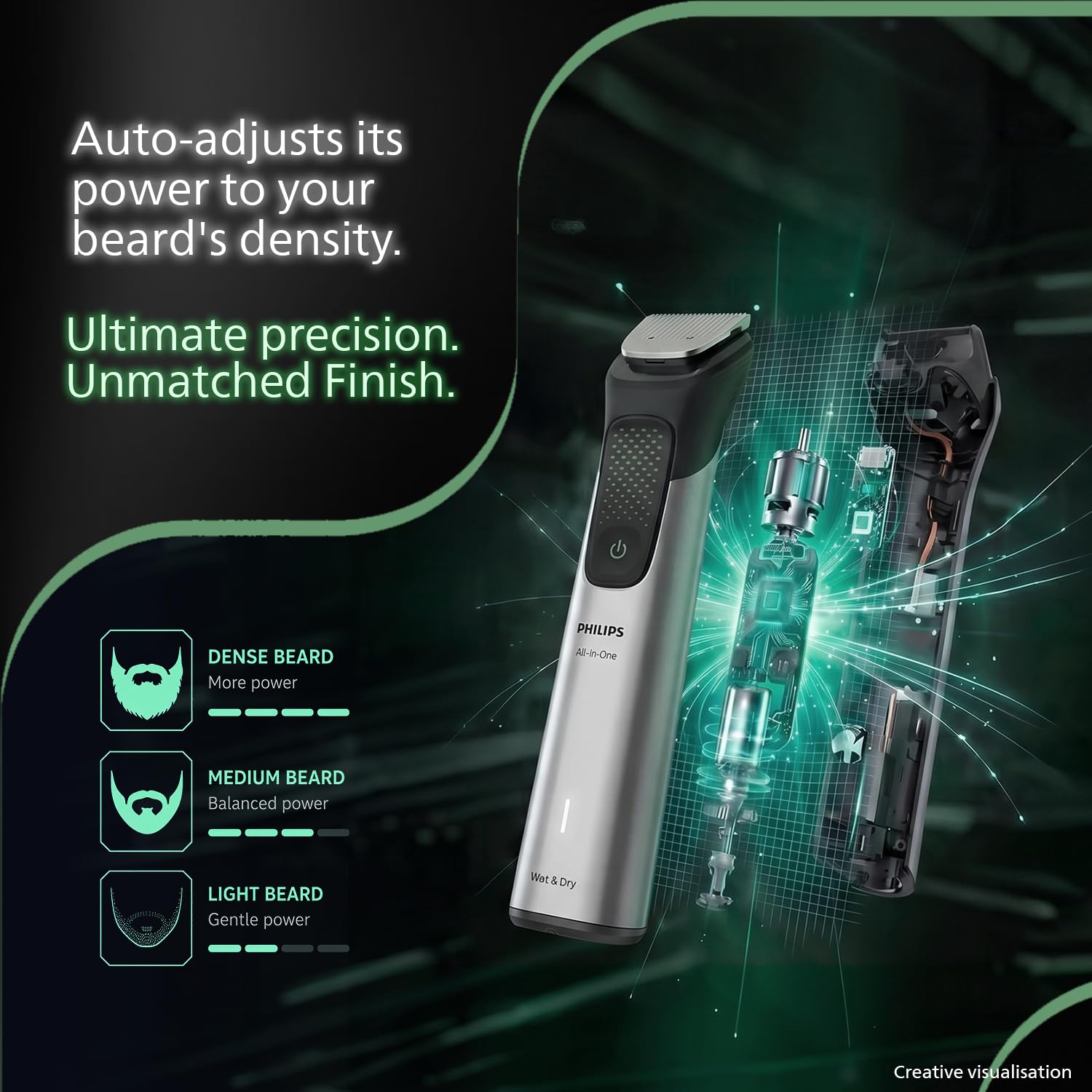 Philips India's No.1 Men's Trimmer* | Luxurious Stainless Steel Design | BeardSense Technology | All-in-One Grooming Kit- Beard, Hair, Body, Intimate | 120min runtime | IPX7 | 5yr warranty* | MG9532