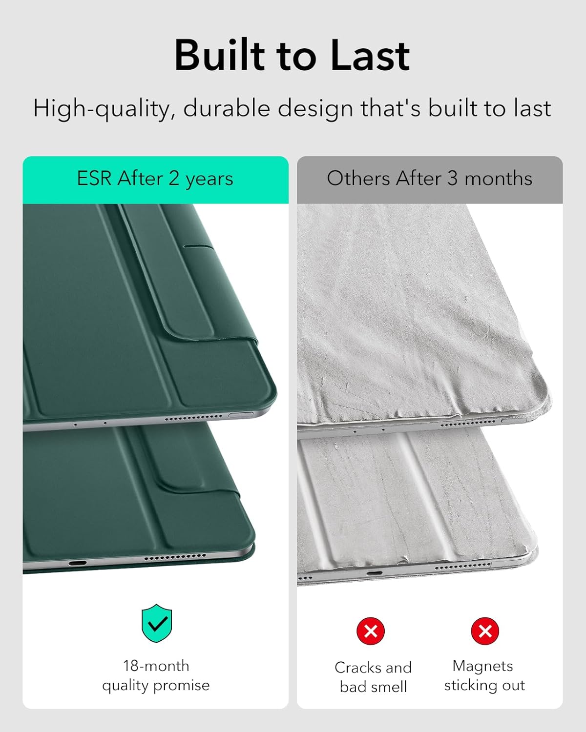 ESR for iPad Pro 11 inch Case M4 Cover (2024, 5th Gen), Powerful Magnetic, Slim Trifold Stand Case, Supports Pencil Pro and Pencil (USB-C), Auto Wake/Sleep, Durable Protection, Rebound Series, Green