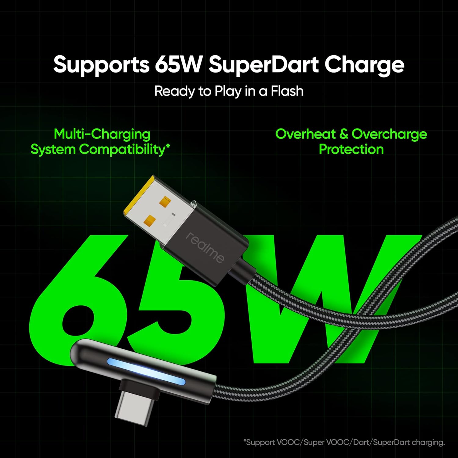 realme 65W SuperDart USB Type C Gaming Cable (Braided, Black)
