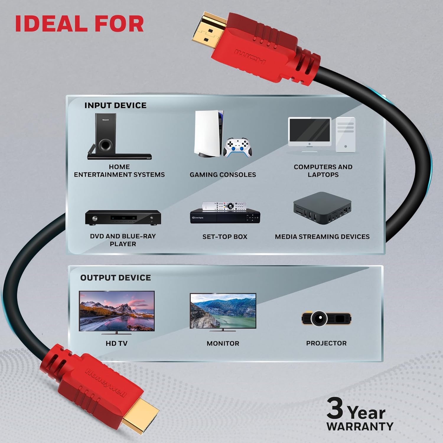 Honeywell HDMI 1.4 Cable with Ethernet (32.8ft/10M) High Speed HDMI Cable 10.2GBPS | Supports 3D /4Kx2K Ultra High Definition | 3D Home Theatre | 3D Gaming | Black