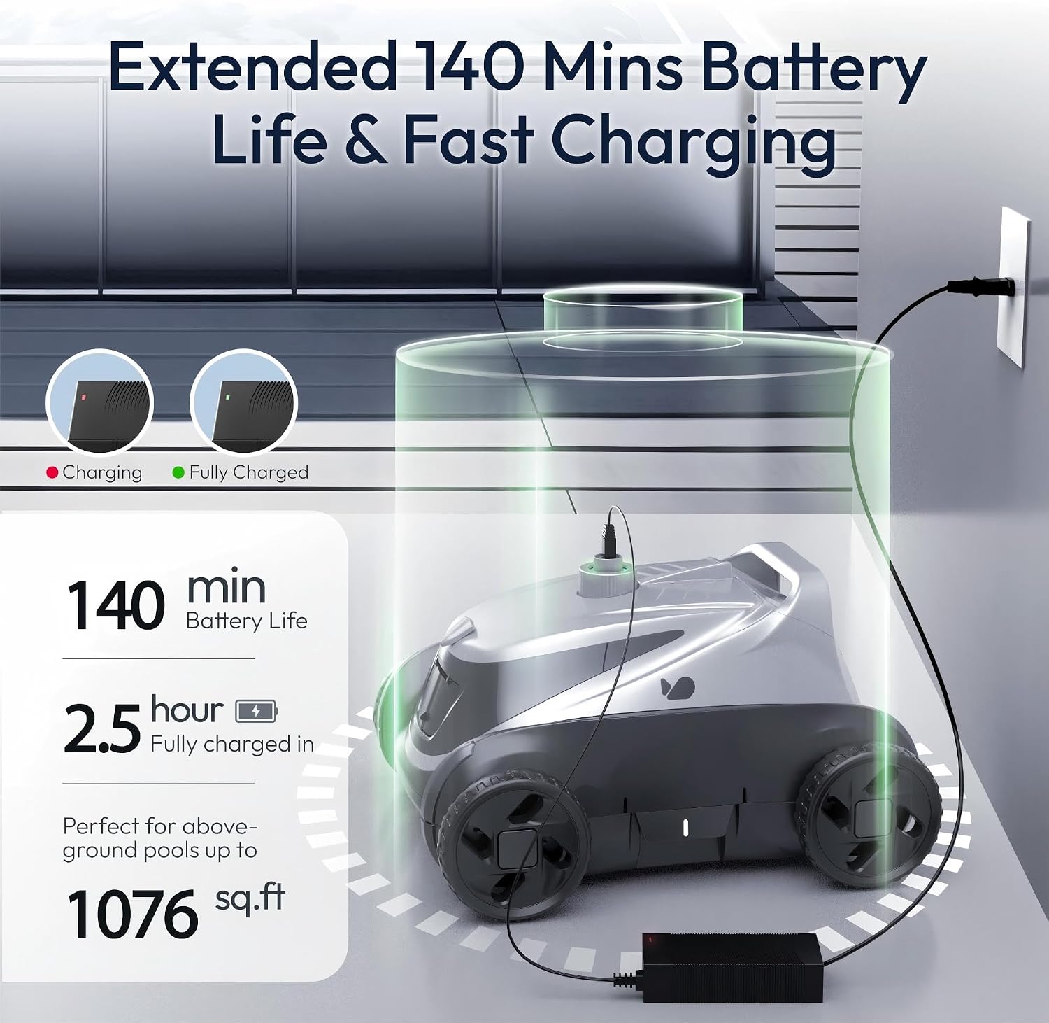 (2026 Upgrade) BUBLUE B10P Cordless Pool Vacuum for Above Ground Pool, 140-Min Runtime, Self-Parking Robotic Pool Cleaner with Bluehole Suction, DirtLock 2.0, Dual Motors for Pools Up to 1,076 Sq.Ft