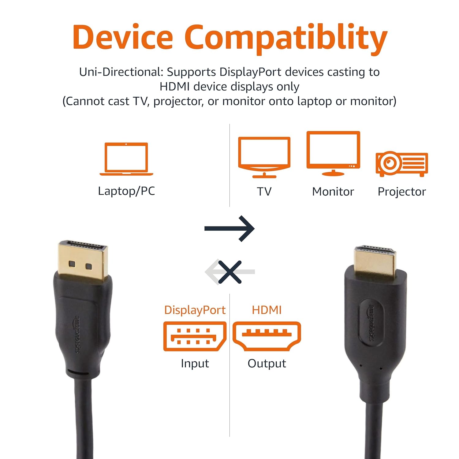 AmazonBasics 6-Feet DisplayPort (not USB port) to HDMI Cable, Black