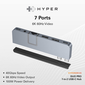 HYPERDRIVE Duo PRO 7 in 2 USB C hub for MacBook Pro/Air, M1 Mac 13,14,15,16 inch, Also Compatible with USB-C iPad Pro/Air, Windows Laptop, Surface, Android Devices with Type C Ports (Space Grey)